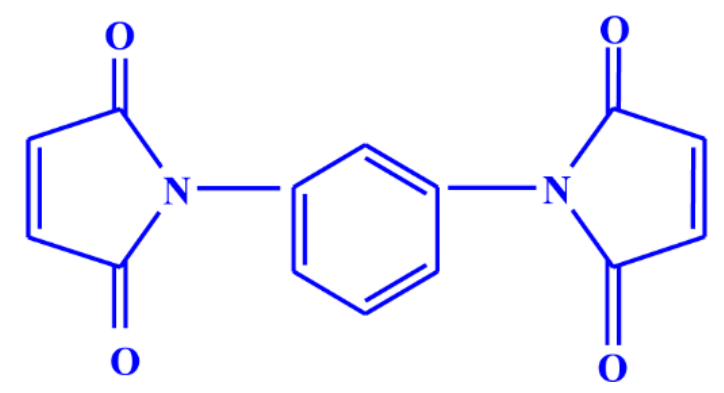 Polymers 13 01510 g001 Polymers 13 01510 g001