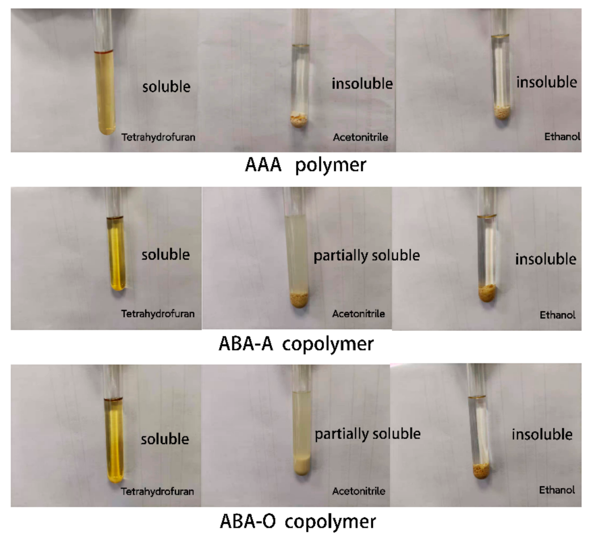 Polymers 13 01511 g004