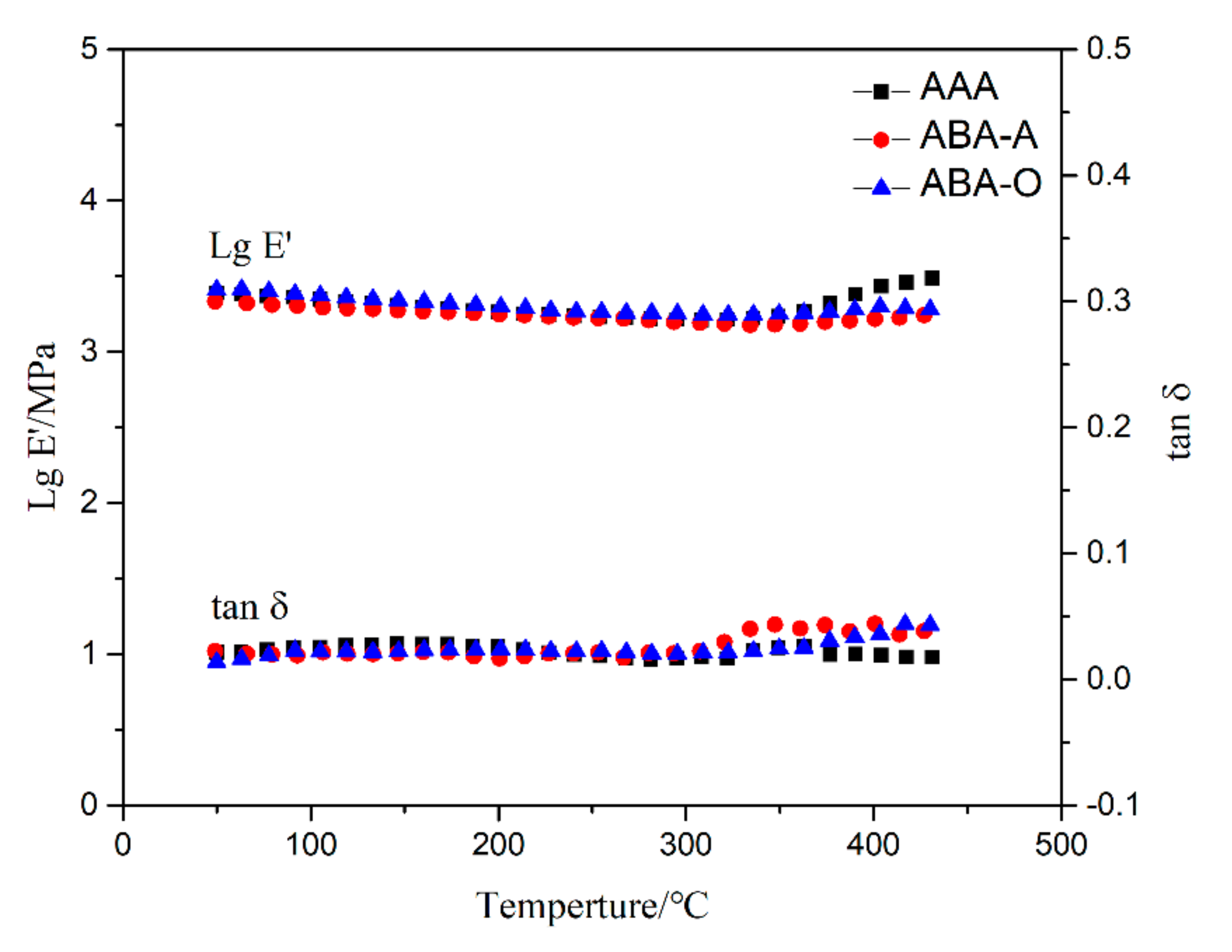 Polymers 13 01511 g008