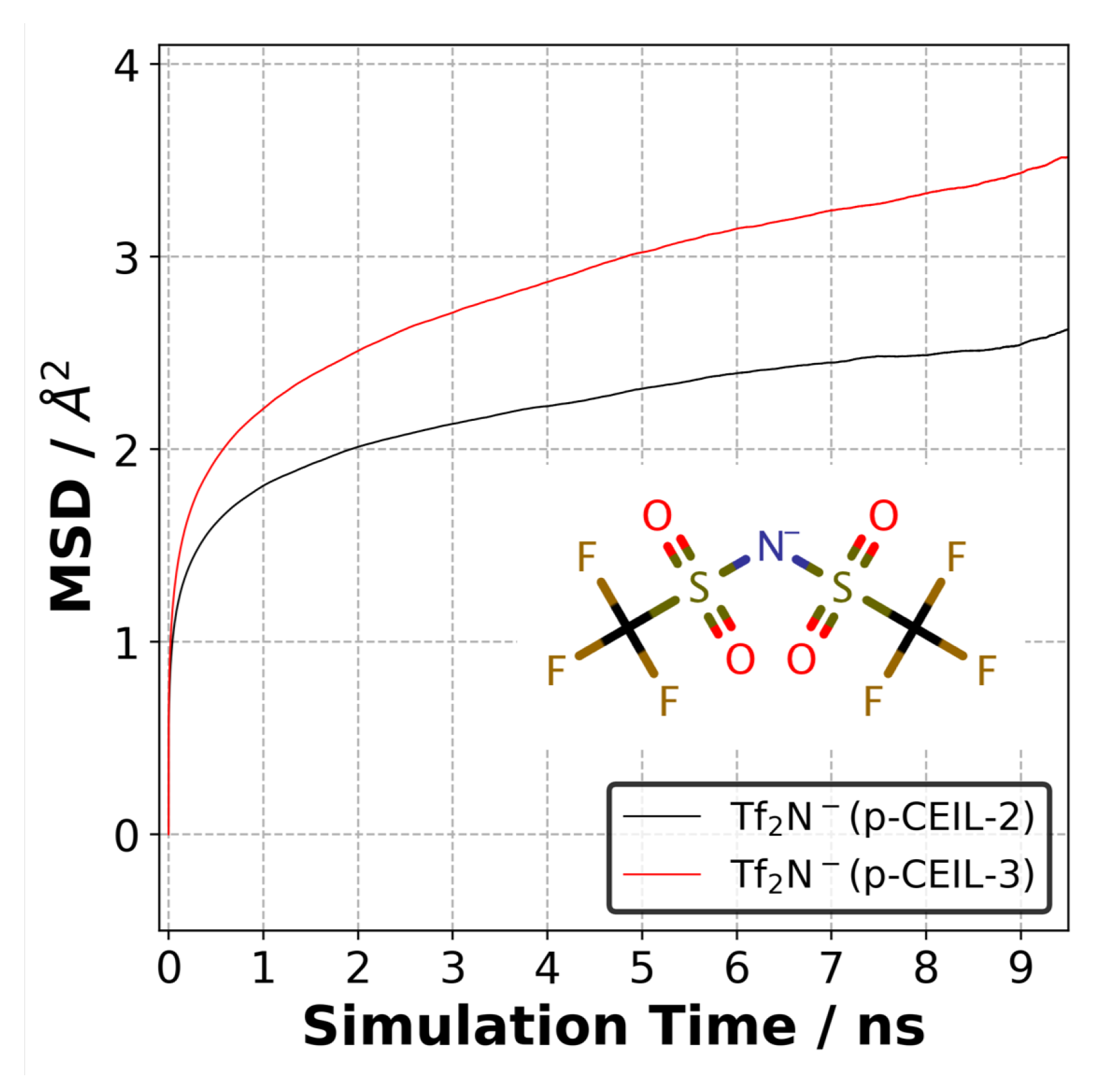 Polymers 13 01512 g009 Polymers 13 01512 g009