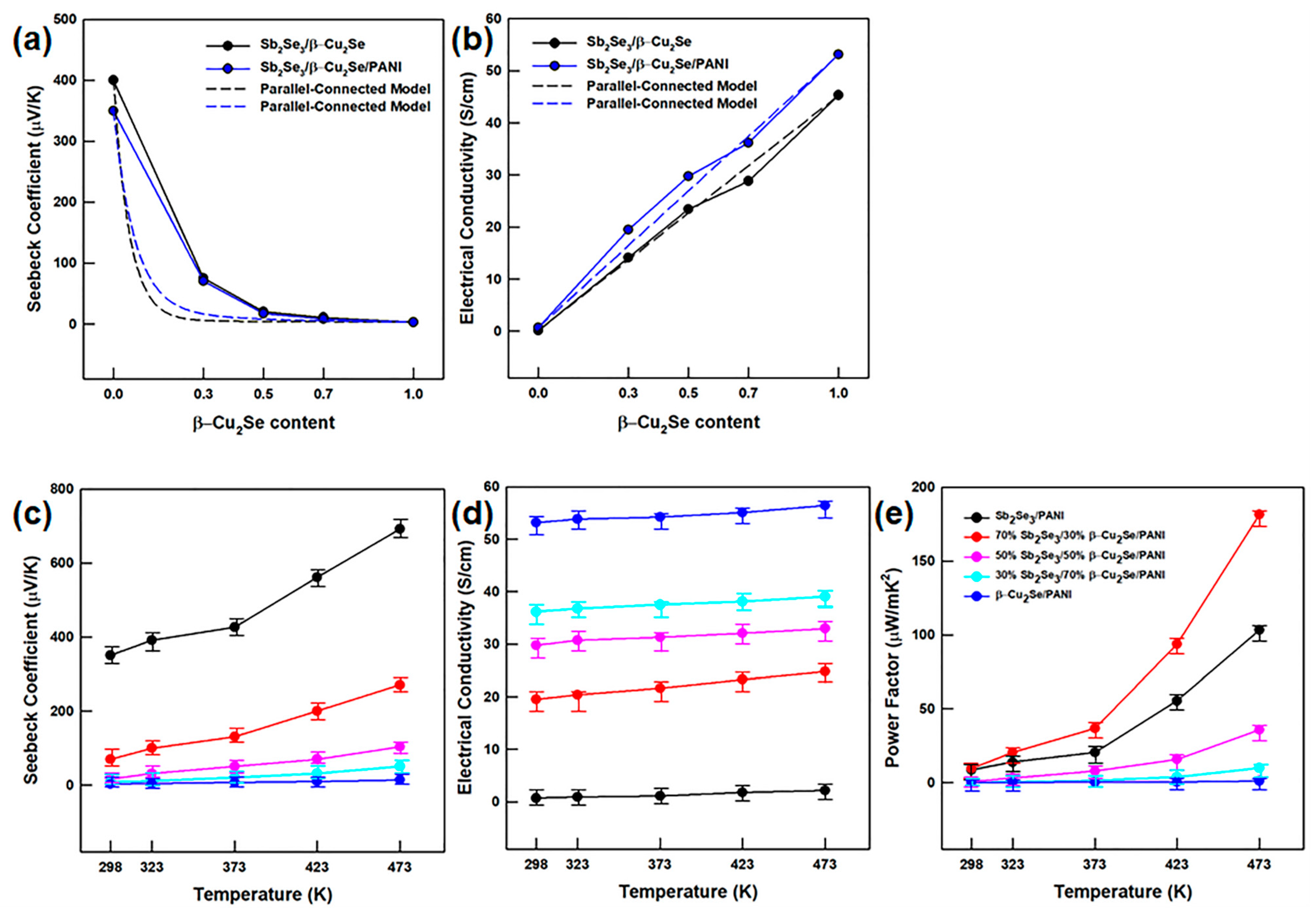 Polymers 13 01518 g005 Polymers 13 01518 g005