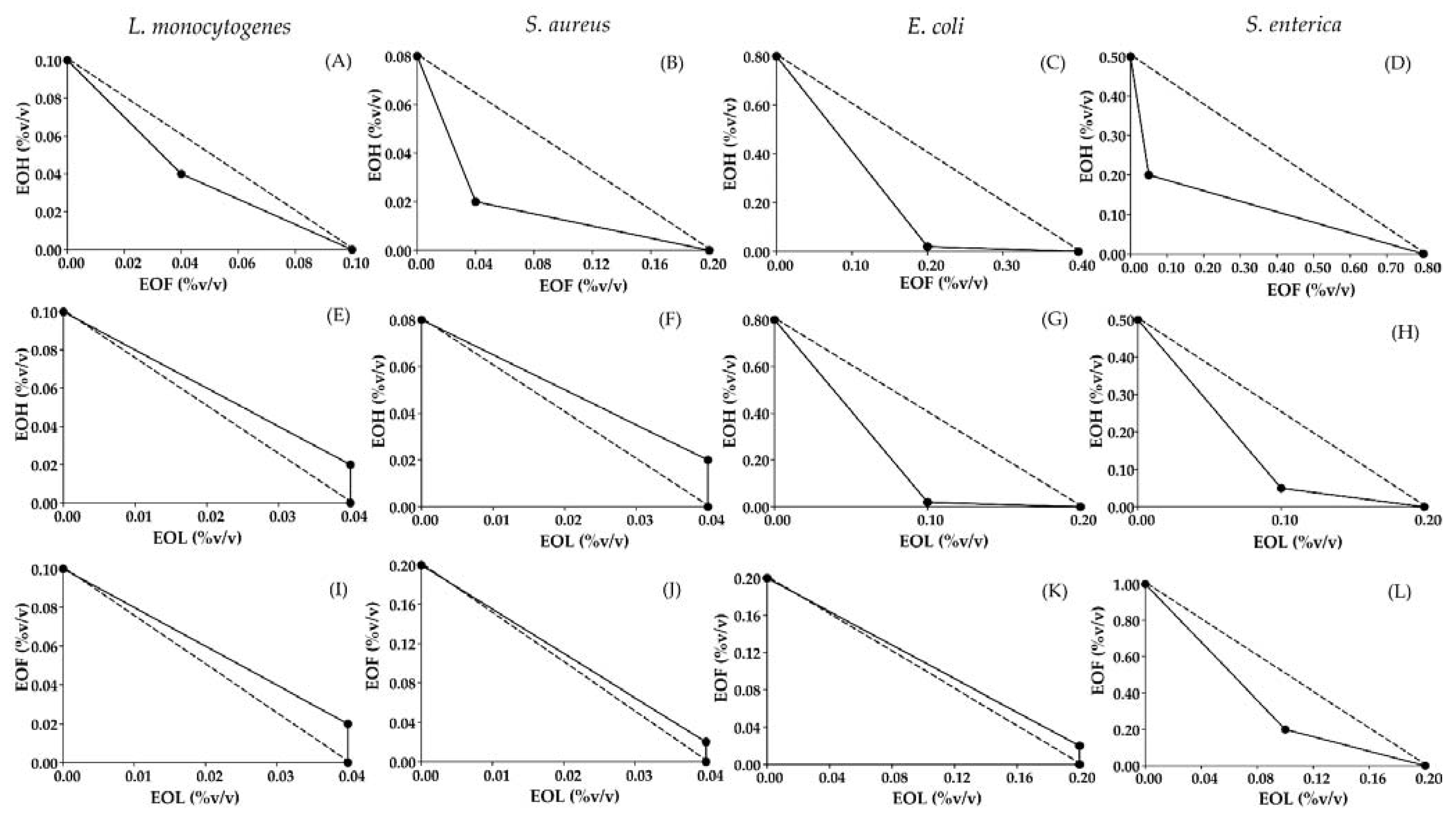 Polymers 13 01519 g001