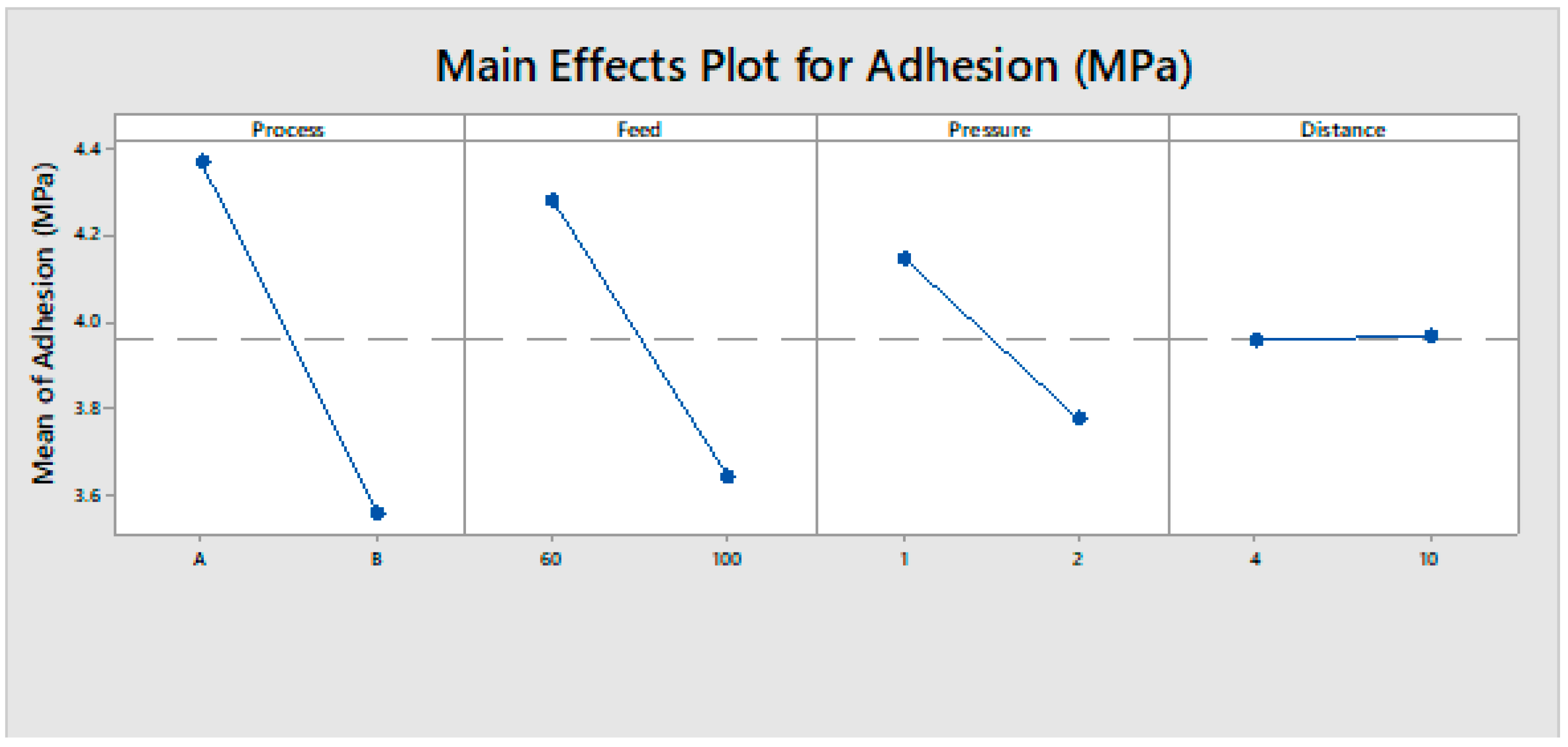 Polymers 13 01520 g002