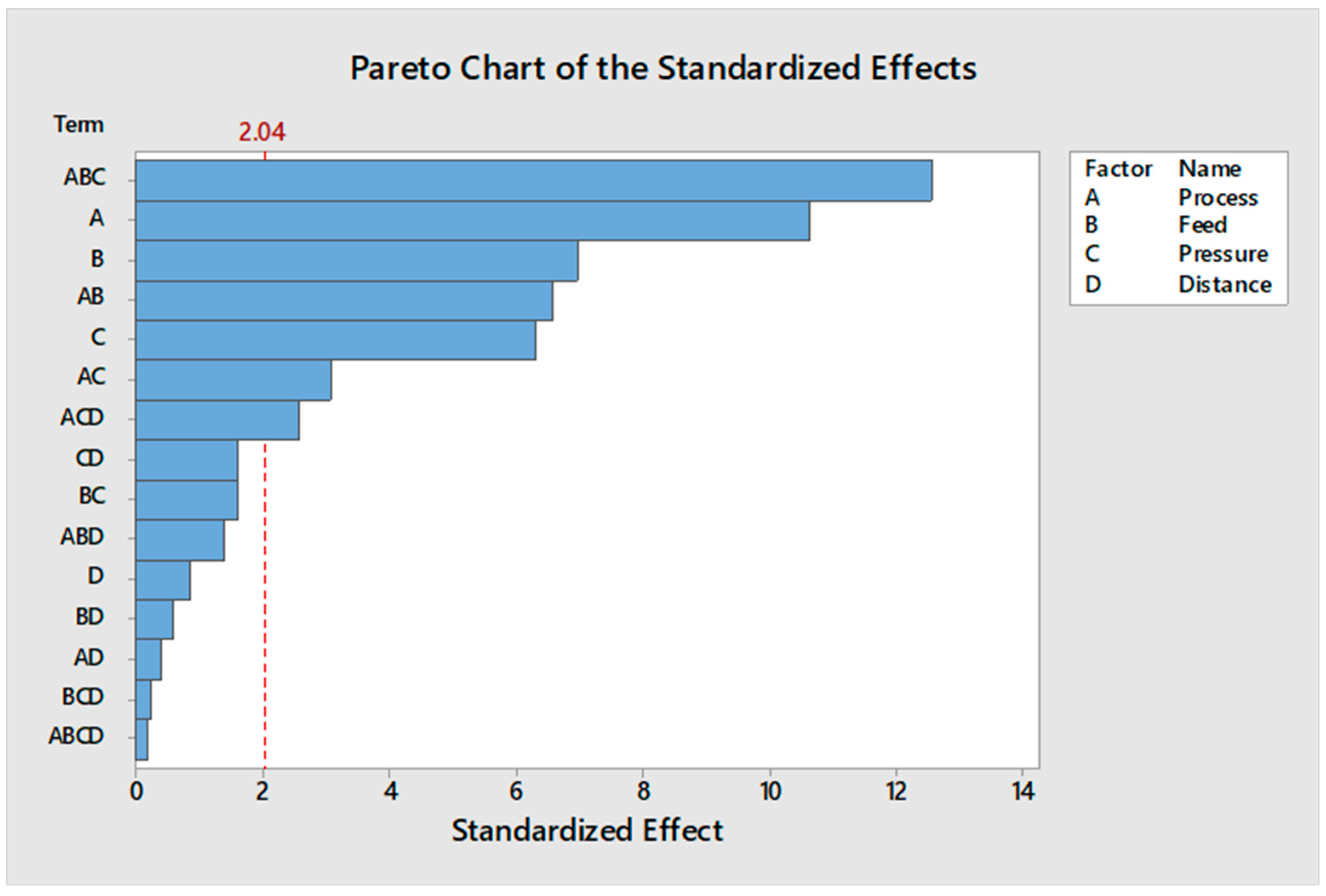 Polymers 13 01520 g004
