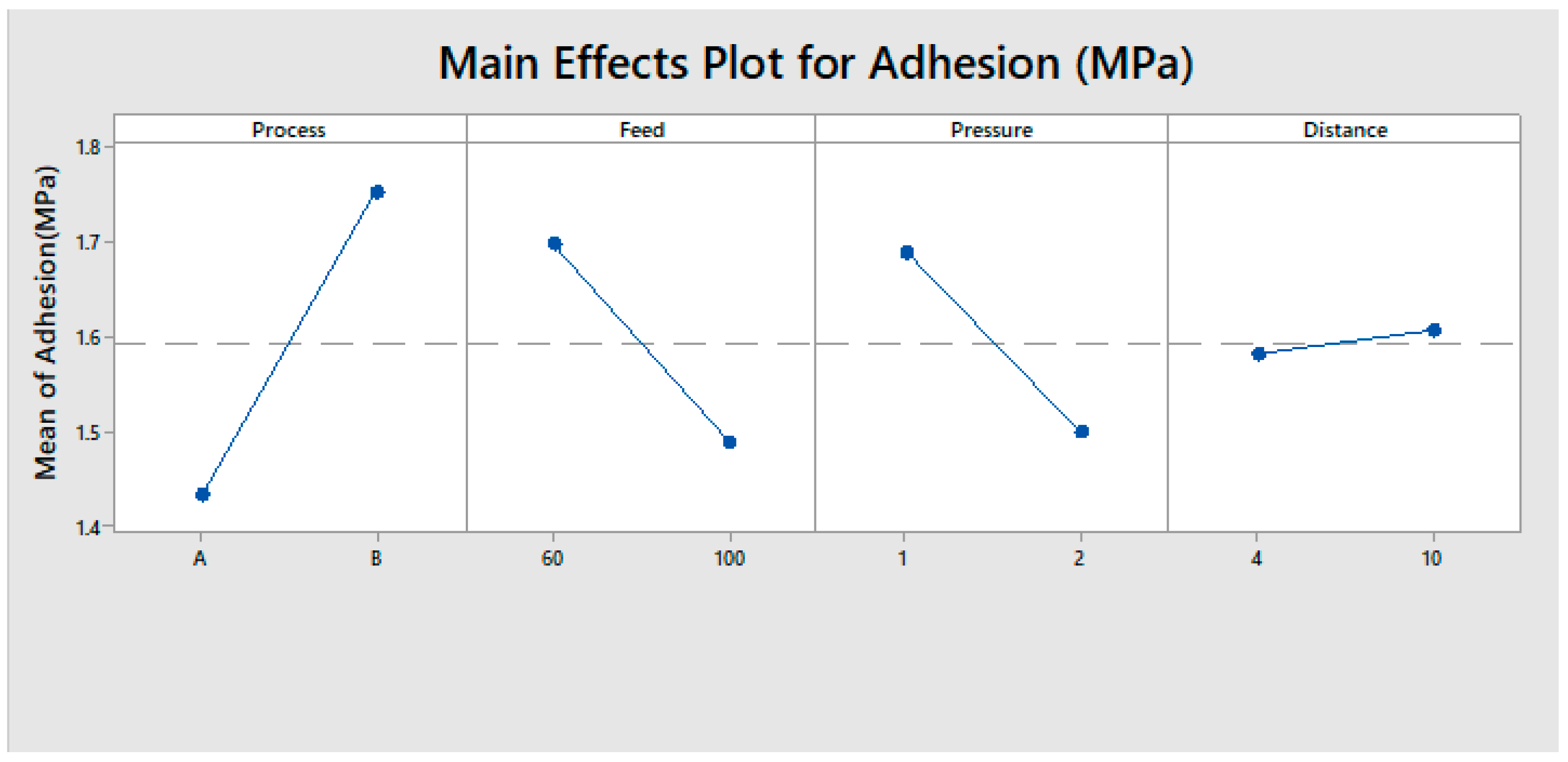 Polymers 13 01520 g005