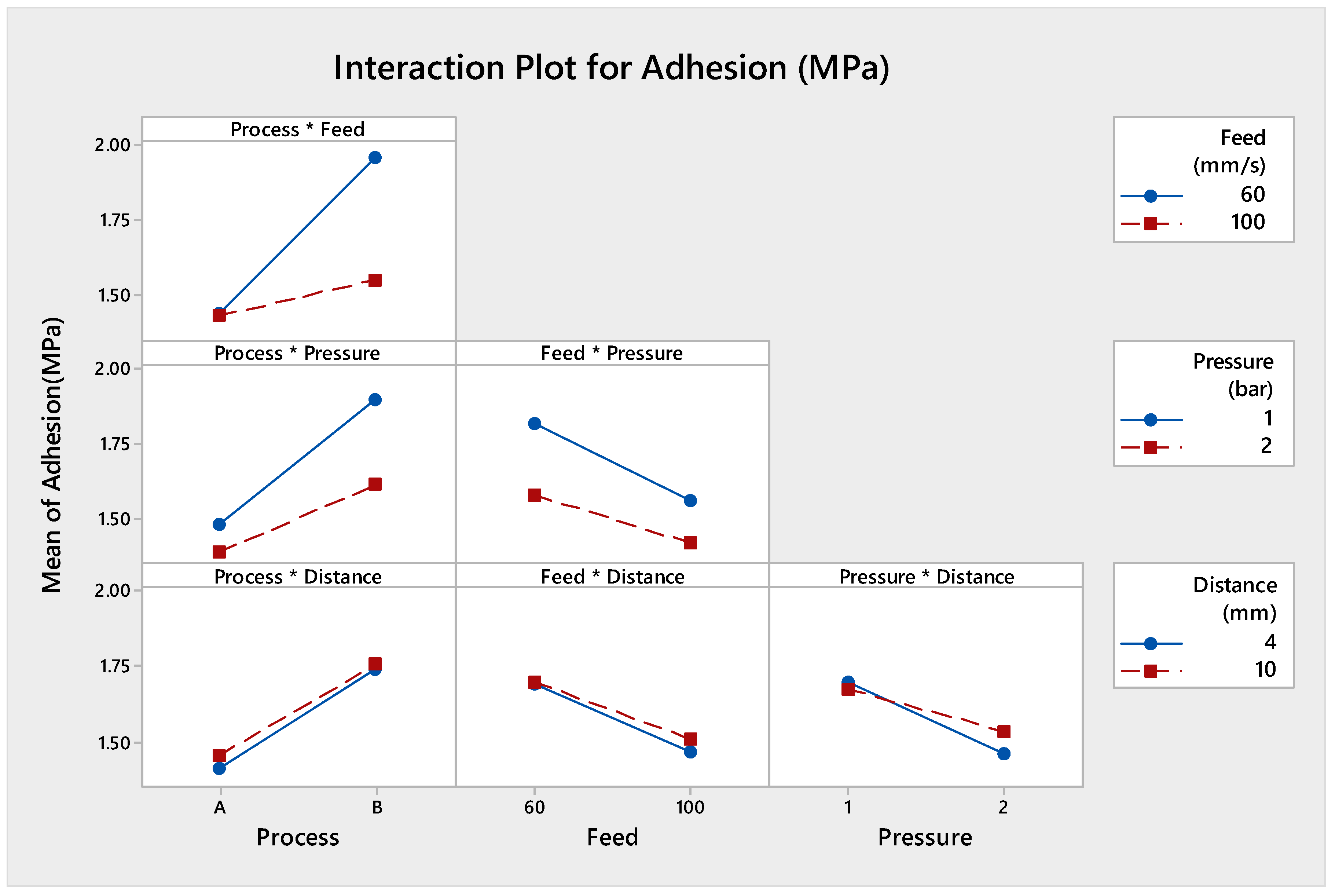 Polymers 13 01520 g006