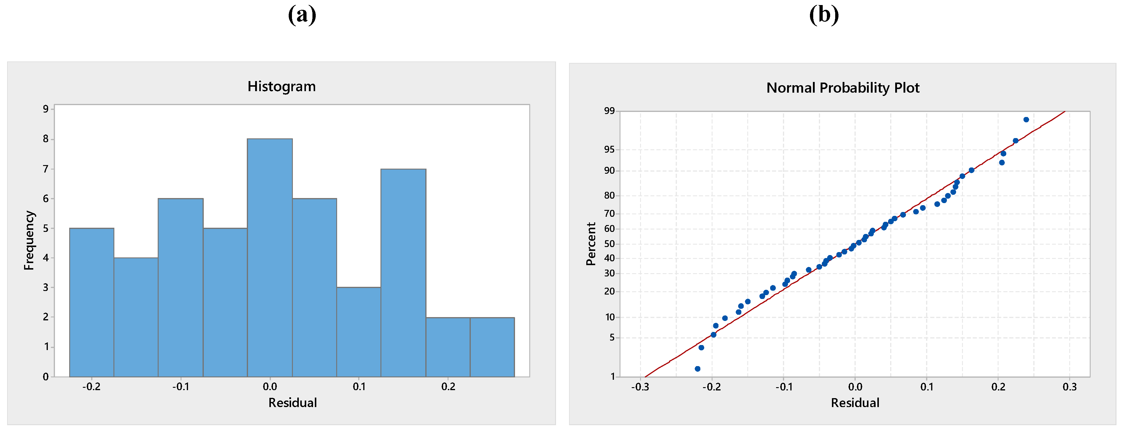 Polymers 13 01520 g010