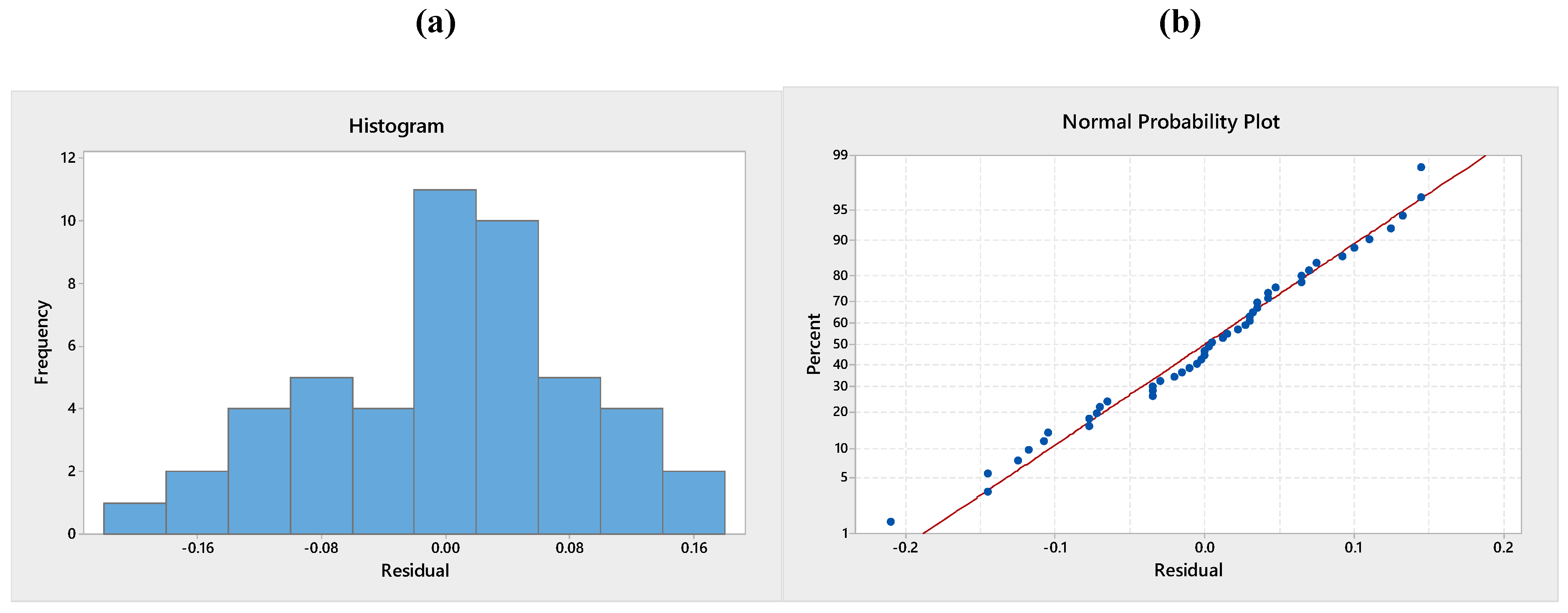 Polymers 13 01520 g011