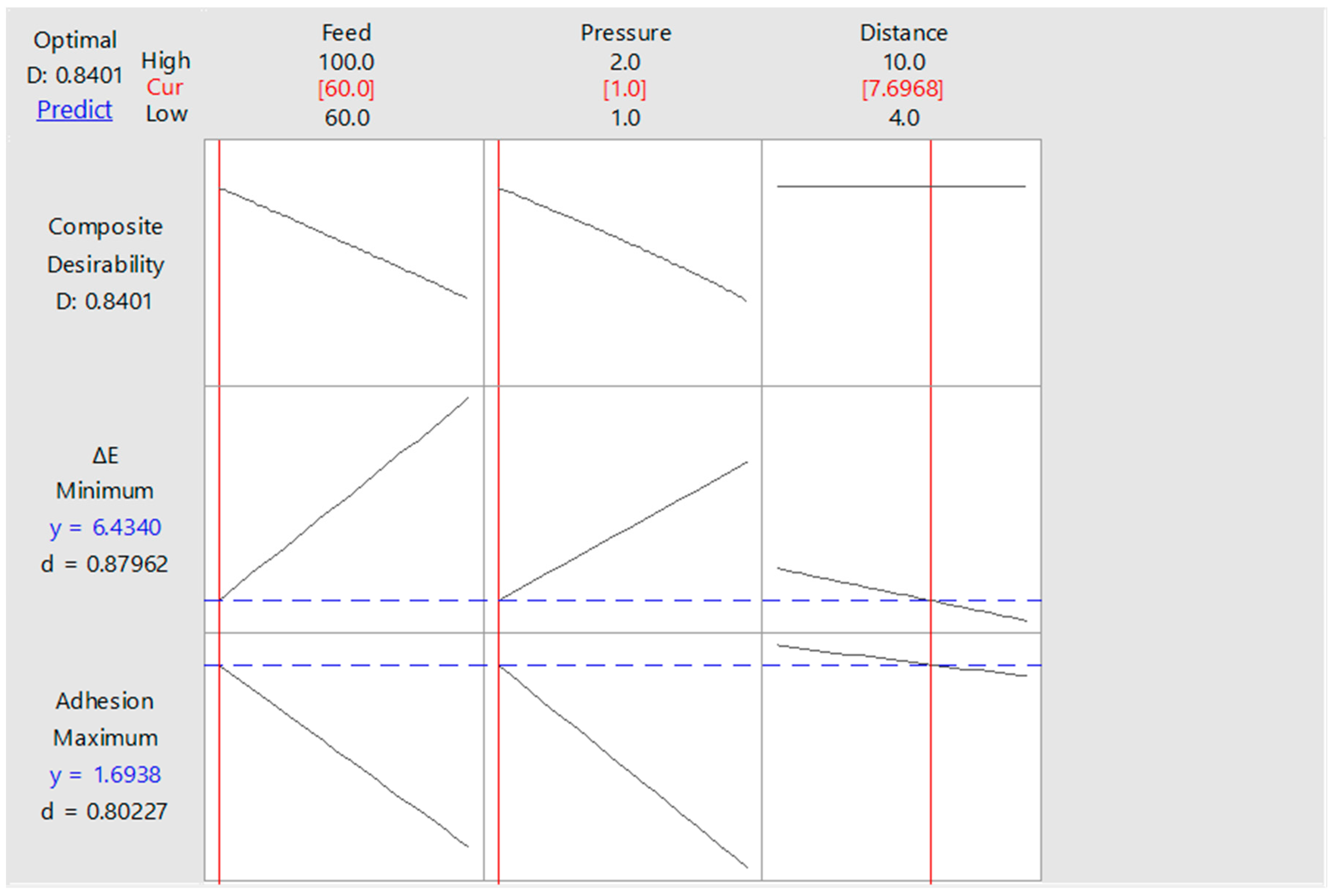 Polymers 13 01520 g013