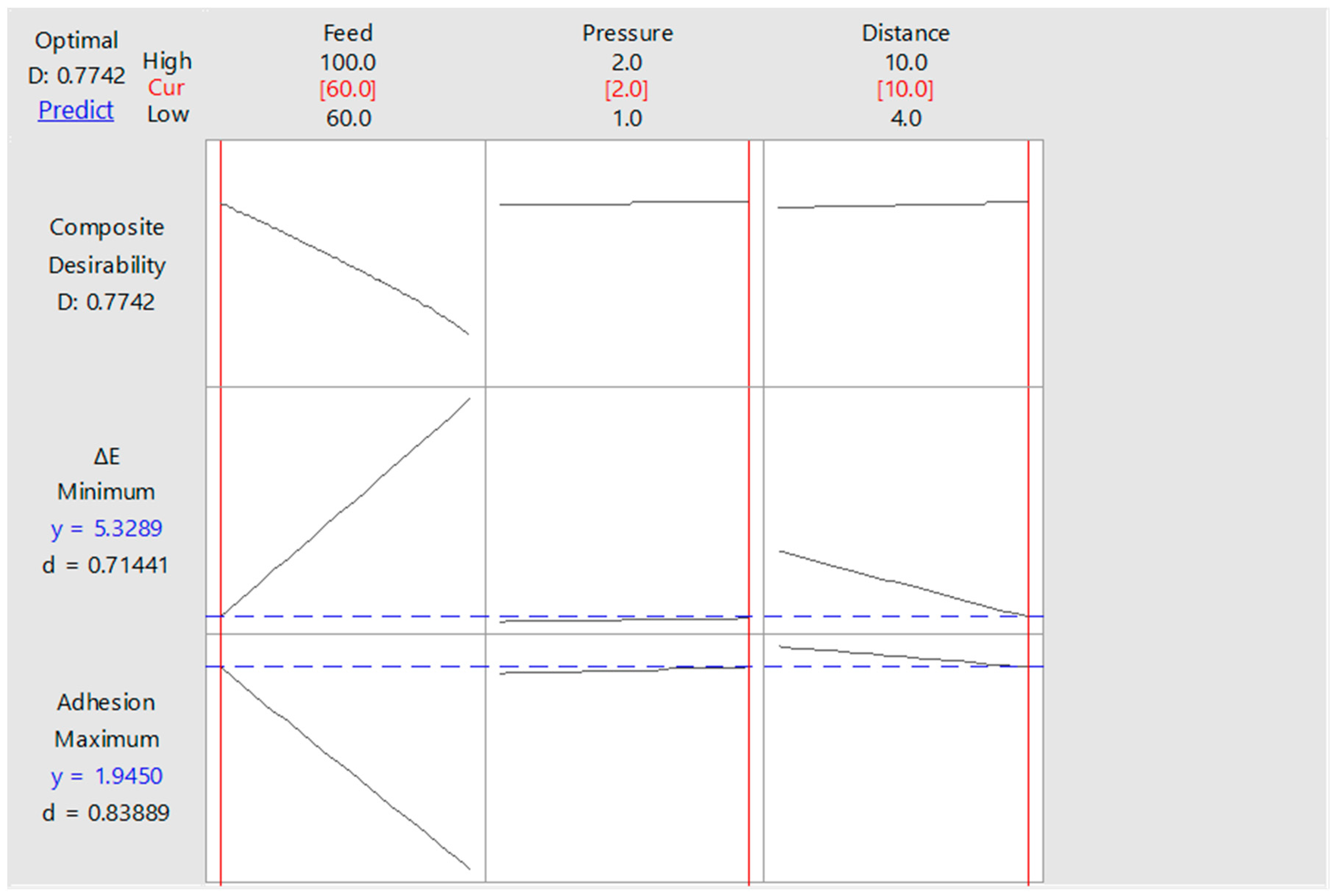 Polymers 13 01520 g014