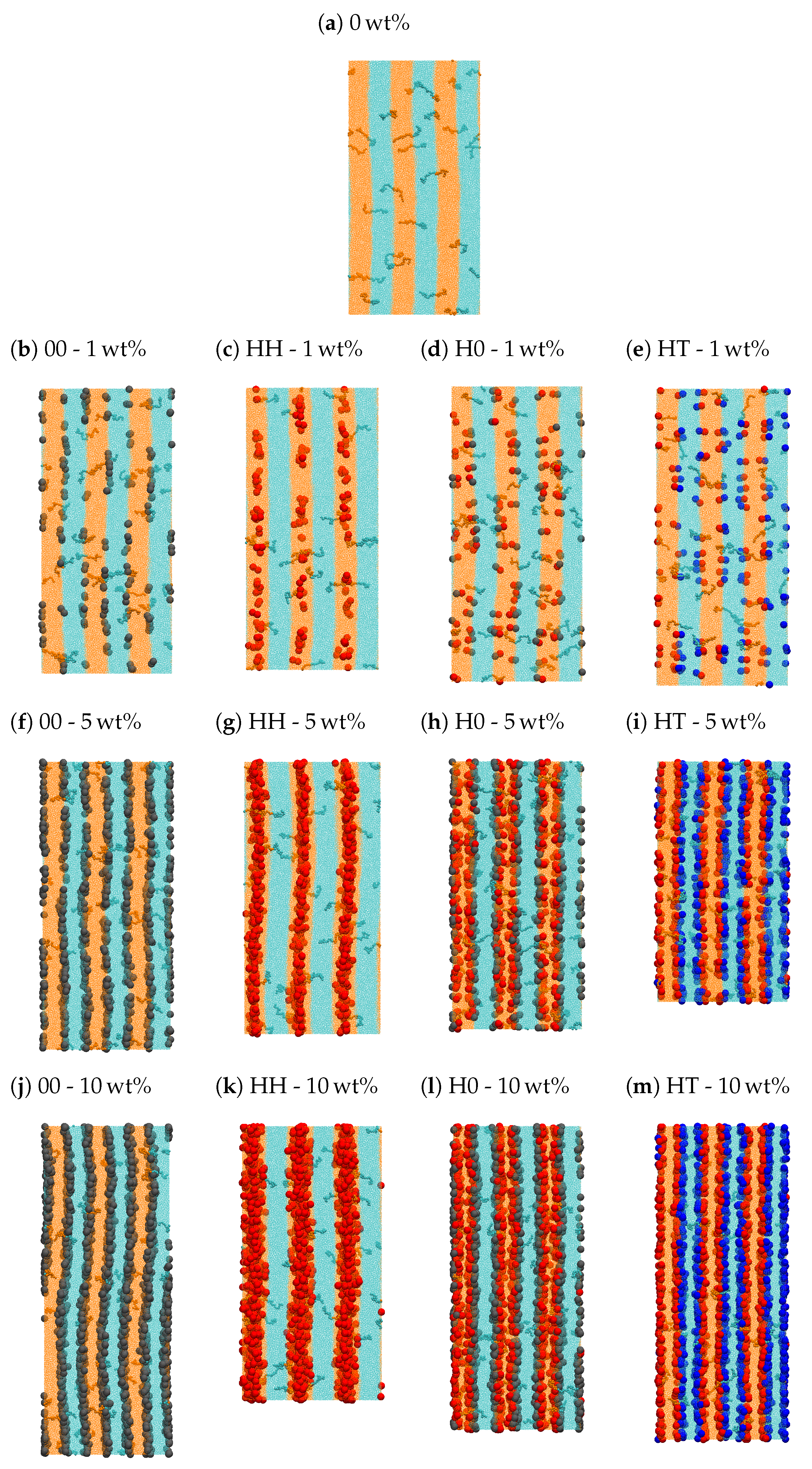 Polymers 13 01524 g004 Polymers 13 01524 g004