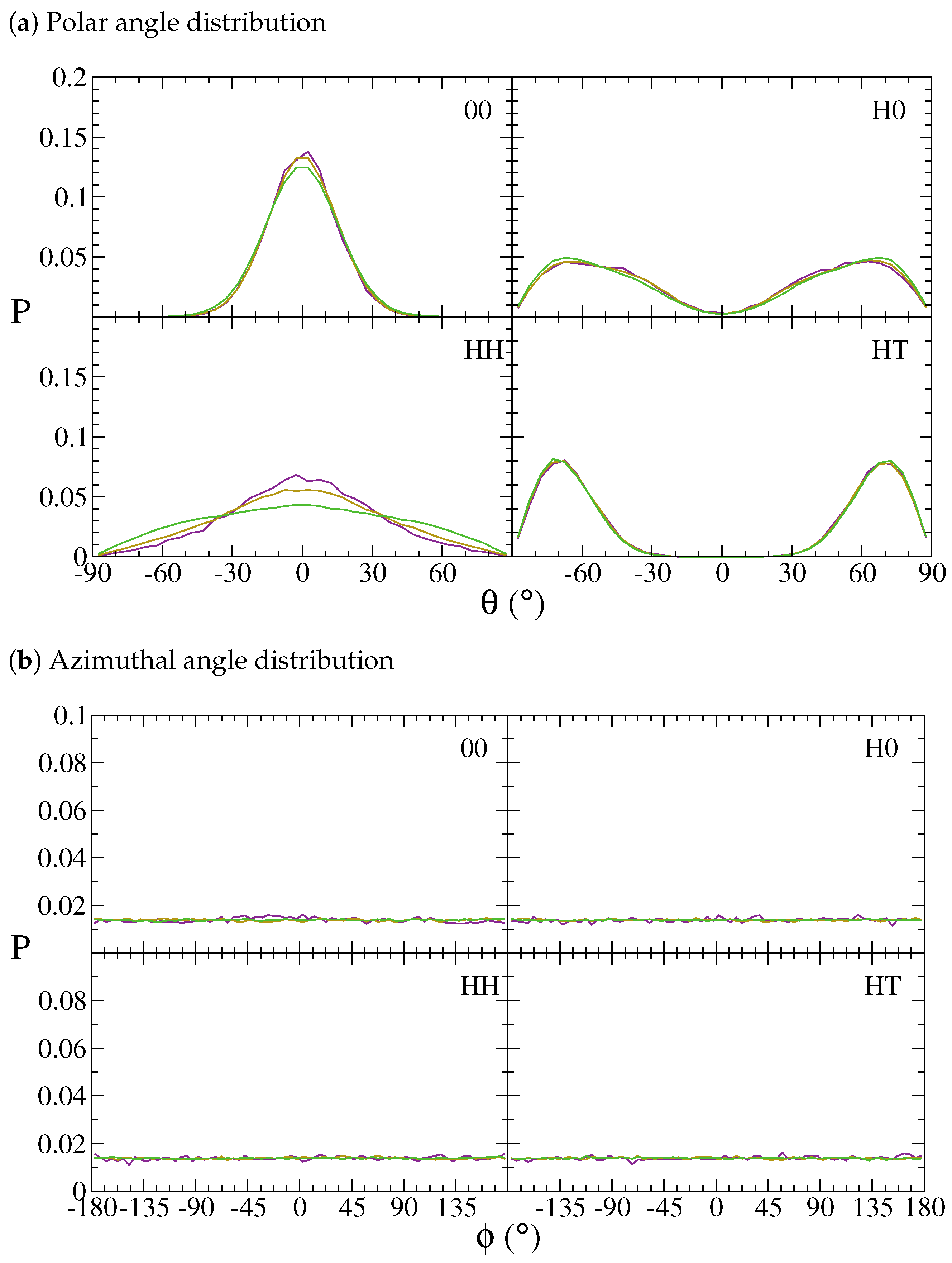 Polymers 13 01524 g005 Polymers 13 01524 g005