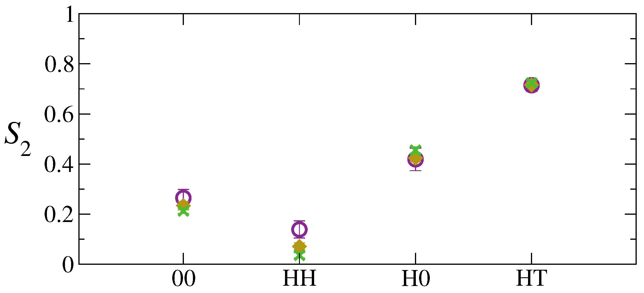 Polymers 13 01524 g007 Polymers 13 01524 g007