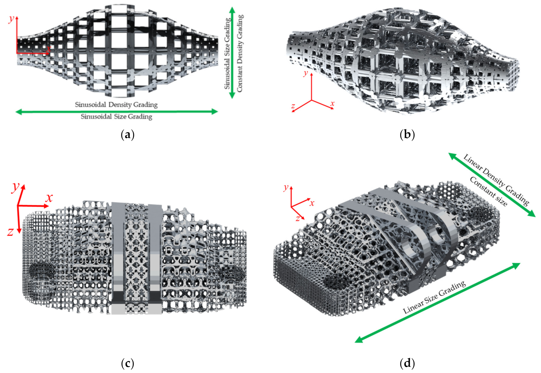 Polymers | Free Full-Text | Dual Graded Lattice Structures: Generation ...