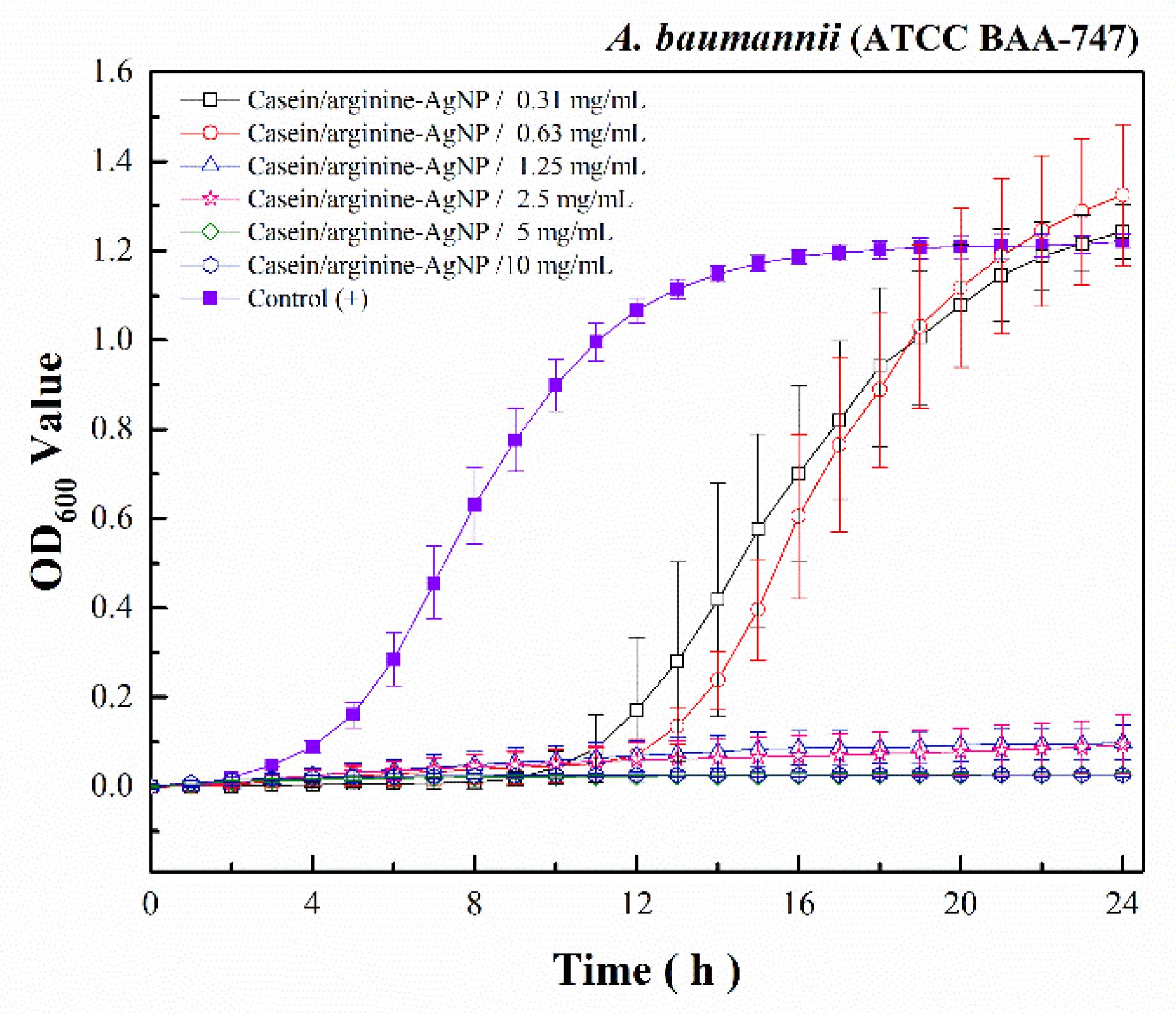 Polymers 13 01529 g003 Polymers 13 01529 g003