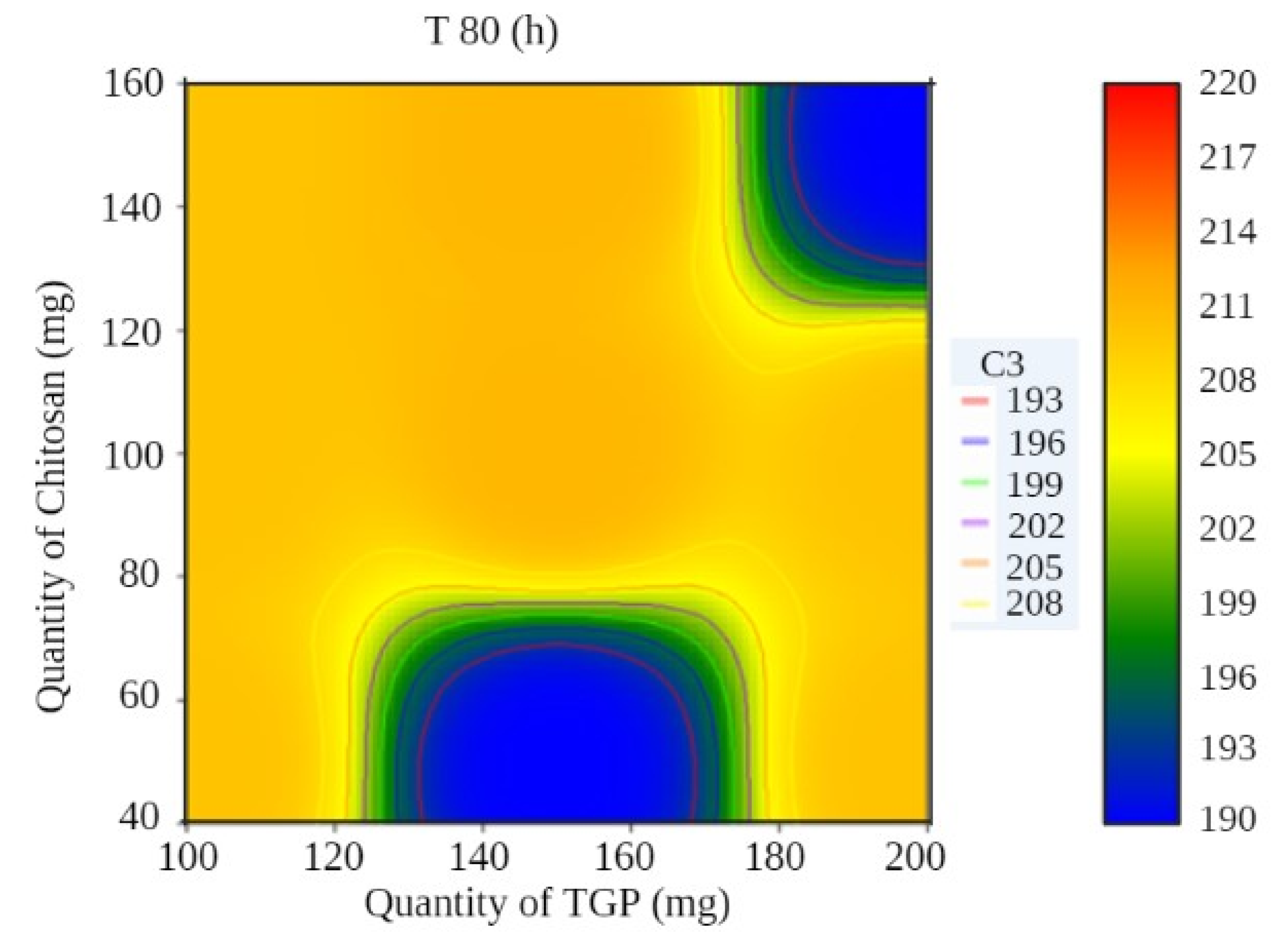 Polymers 13 01531 g004