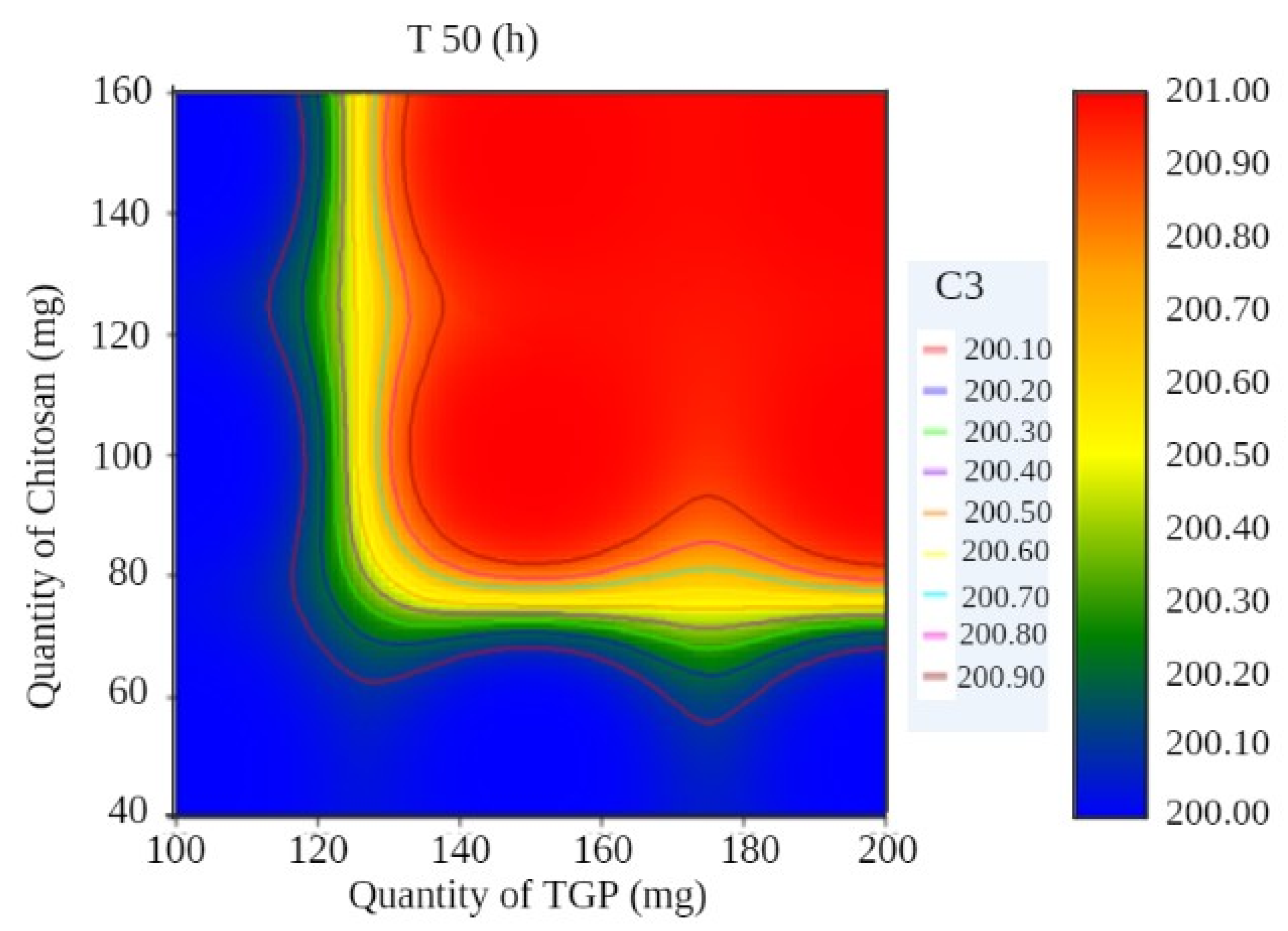 Polymers 13 01531 g006