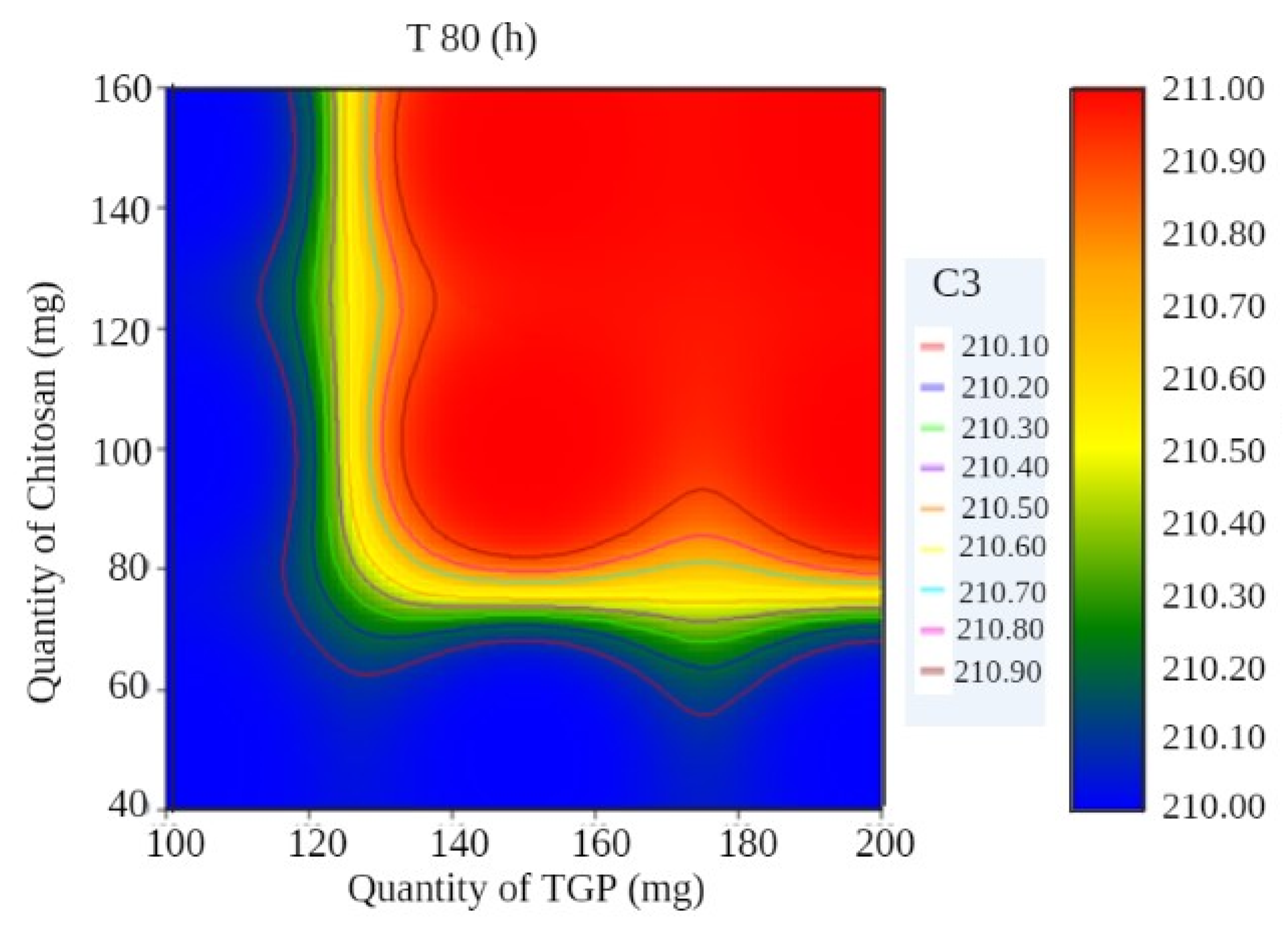 Polymers 13 01531 g008