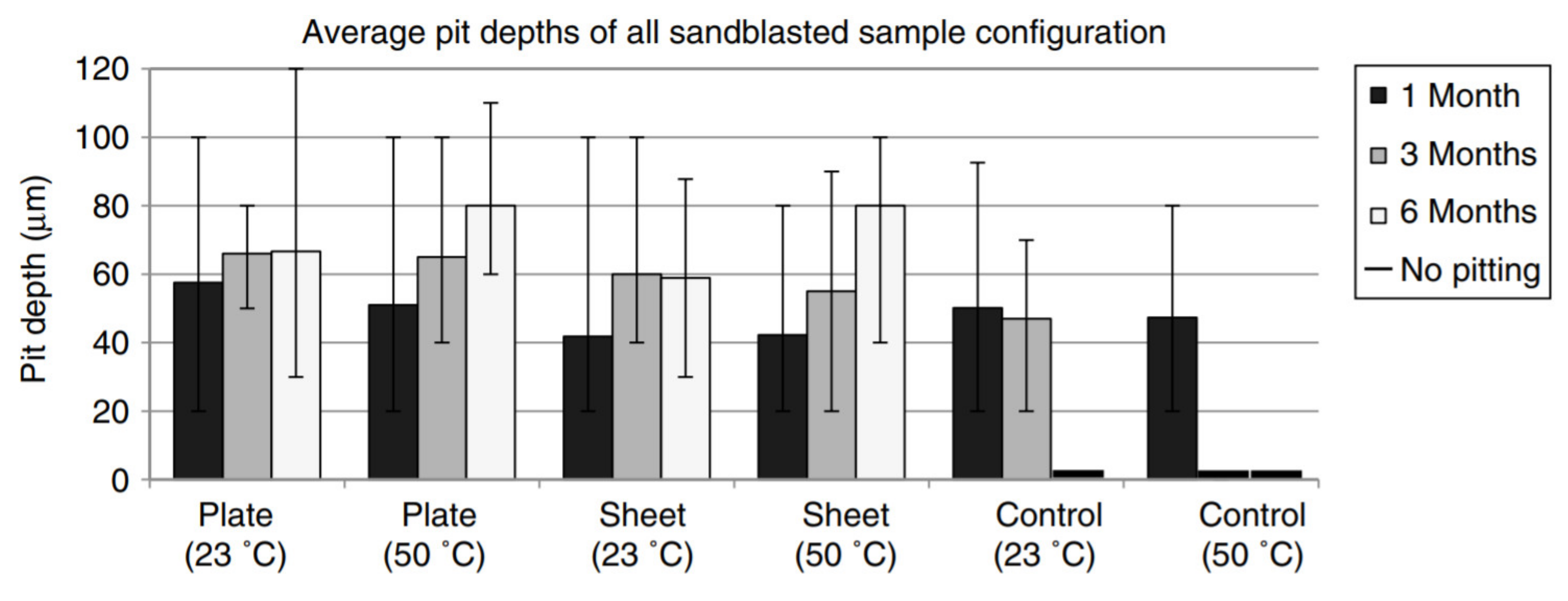 Polymers 13 01533 g003 Polymers 13 01533 g003