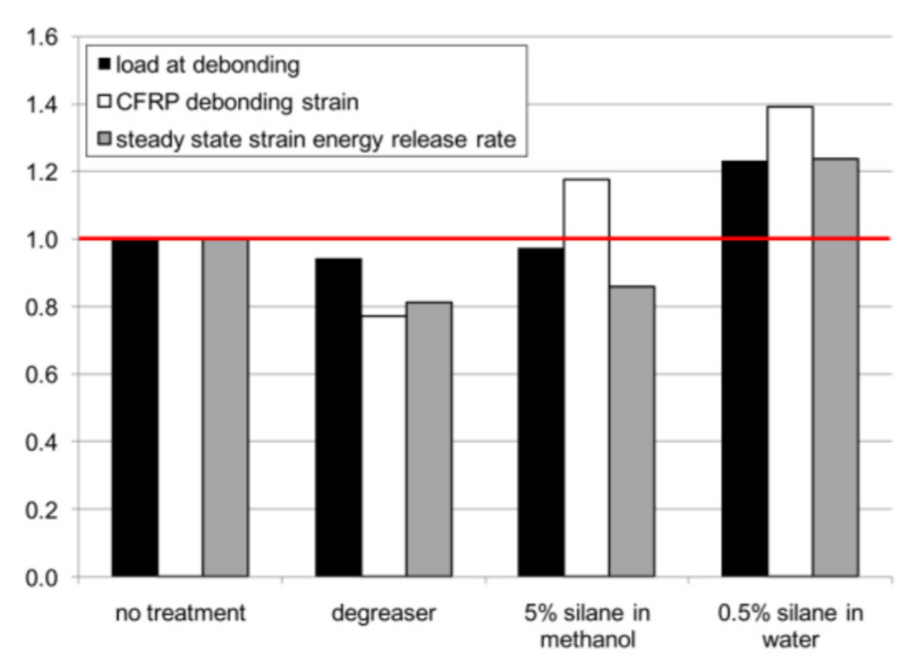 Polymers 13 01533 g008 Polymers 13 01533 g008