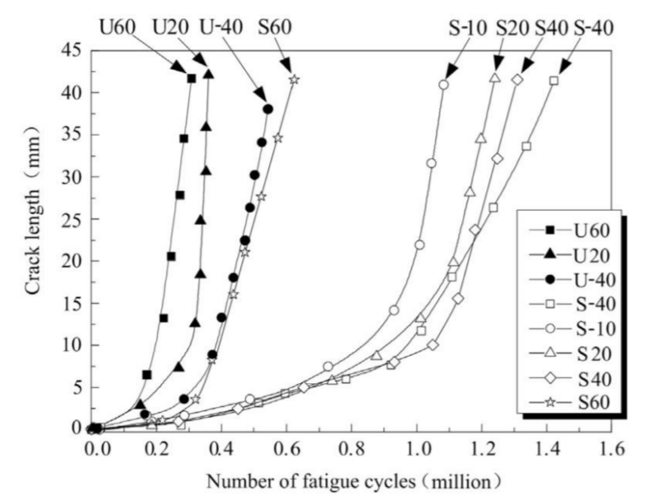 Polymers 13 01533 g014 Polymers 13 01533 g014