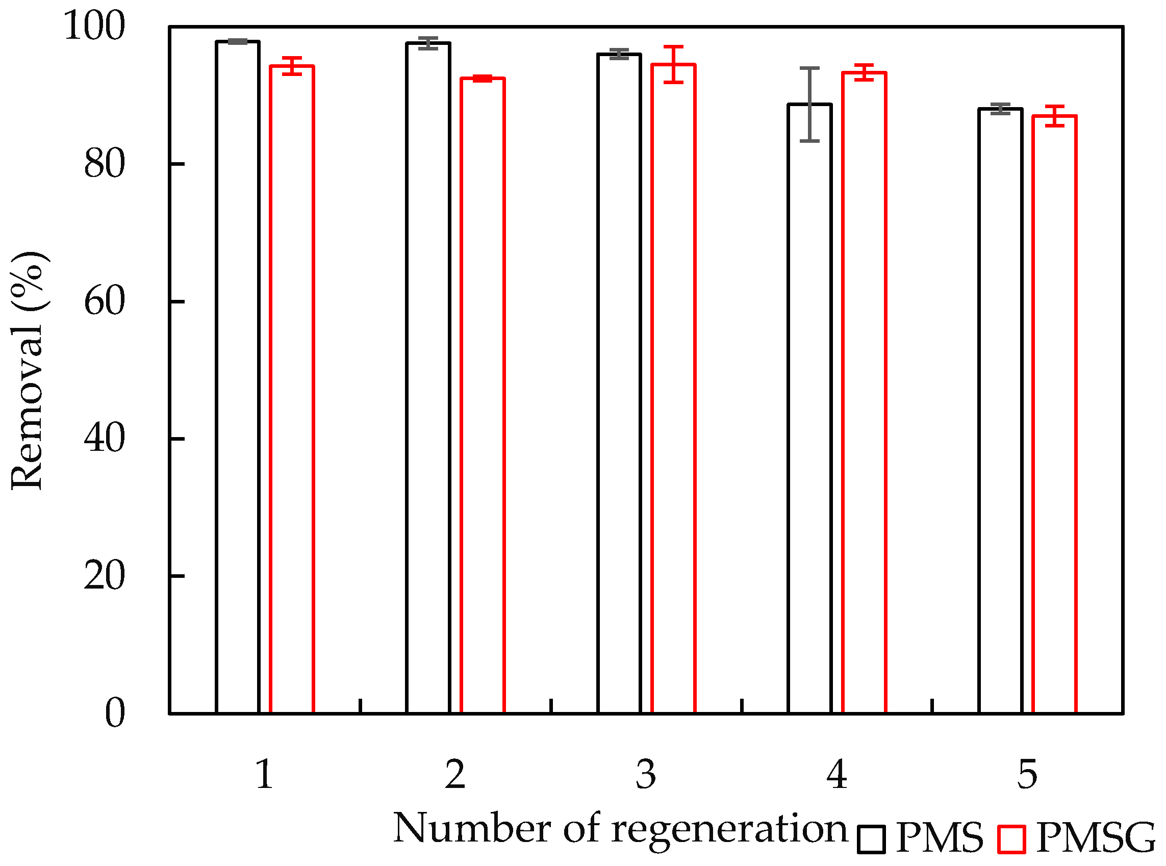 Polymers 13 01536 g008