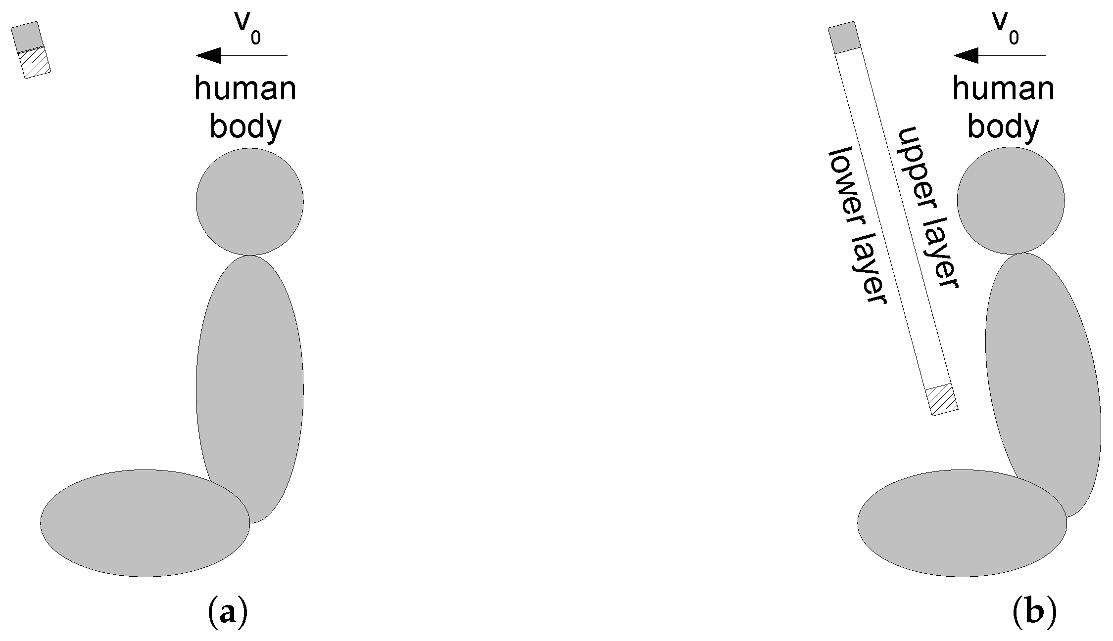 Polymers 13 01537 g001