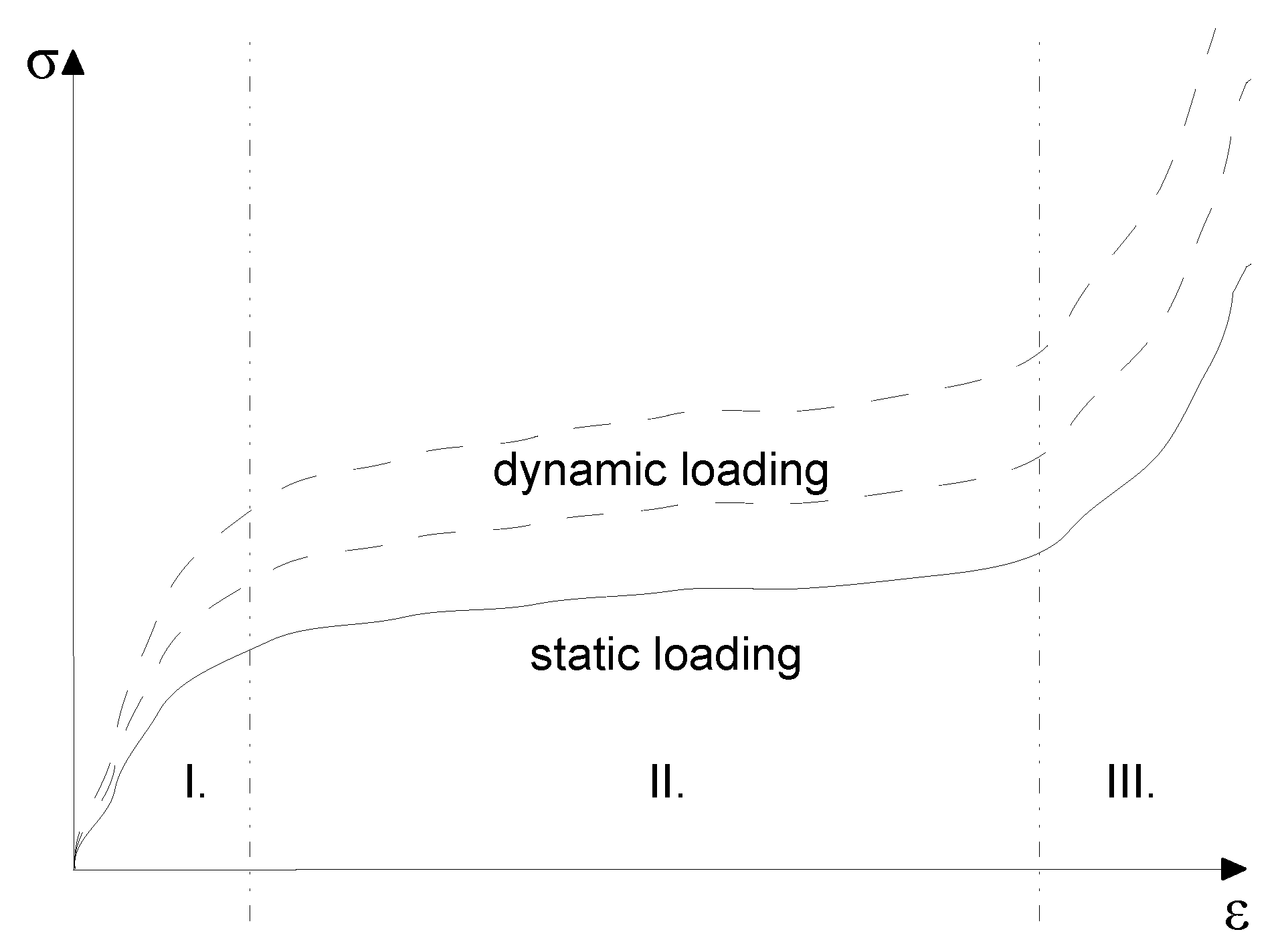 Polymers 13 01537 g003
