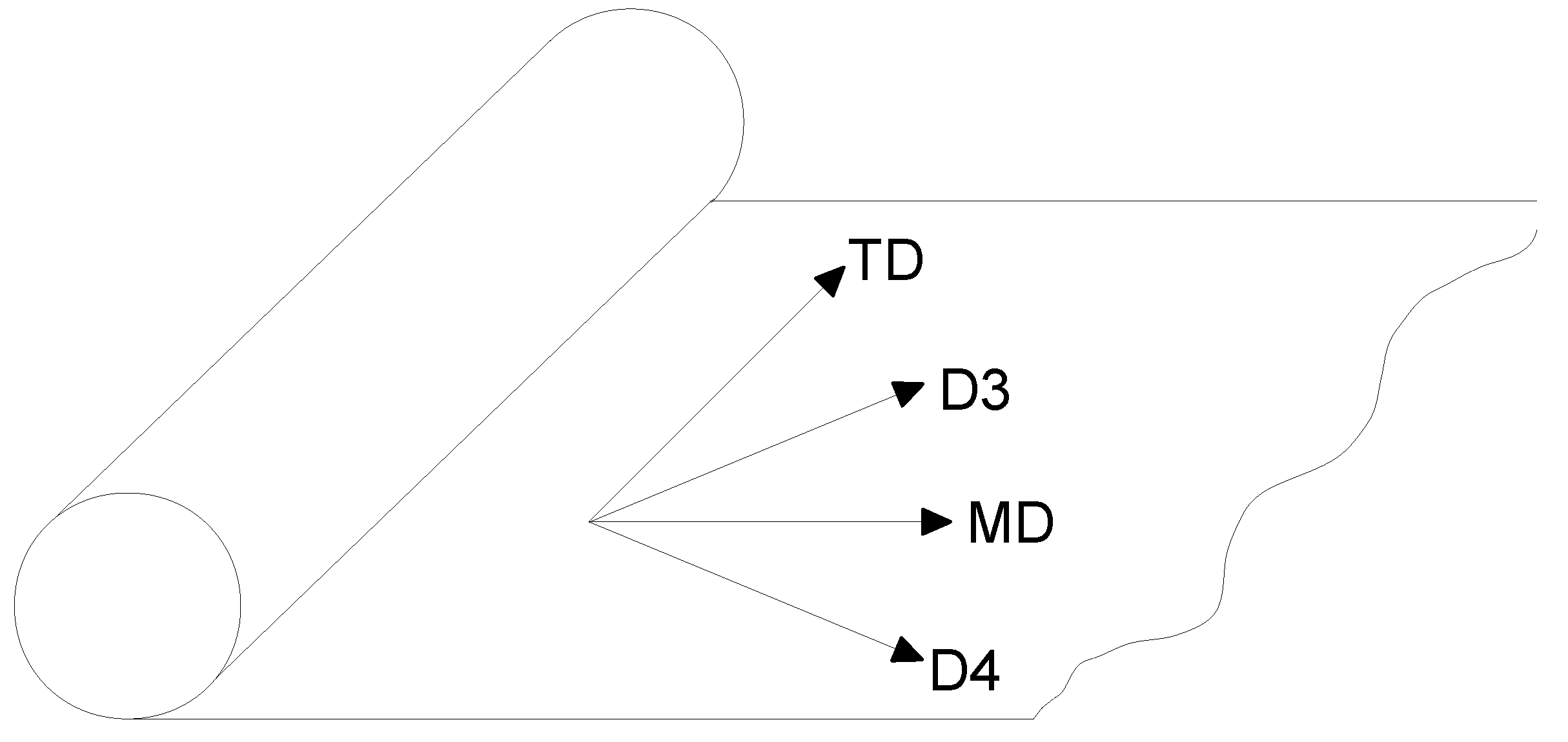 Polymers 13 01537 g004