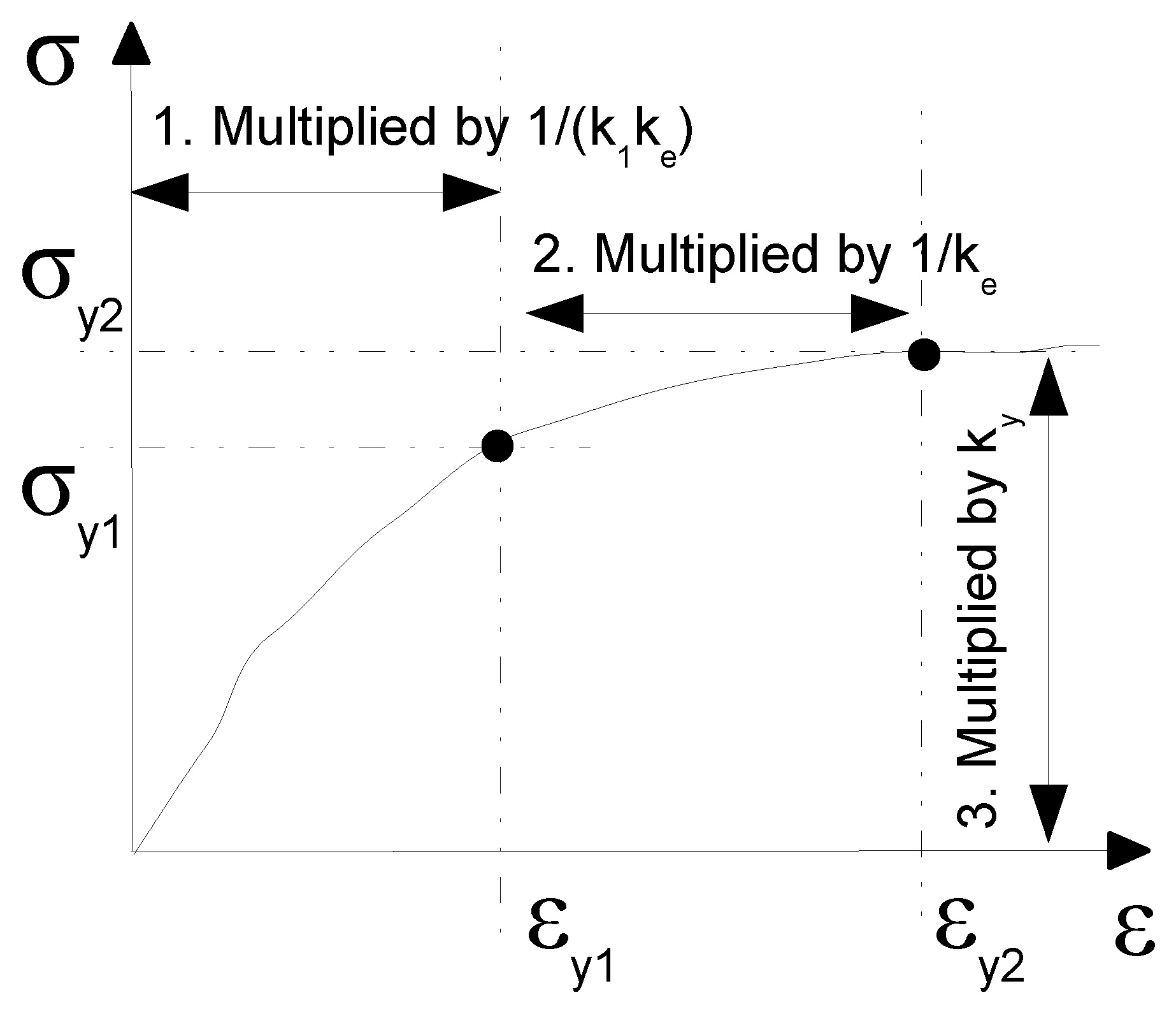 Polymers 13 01537 g011