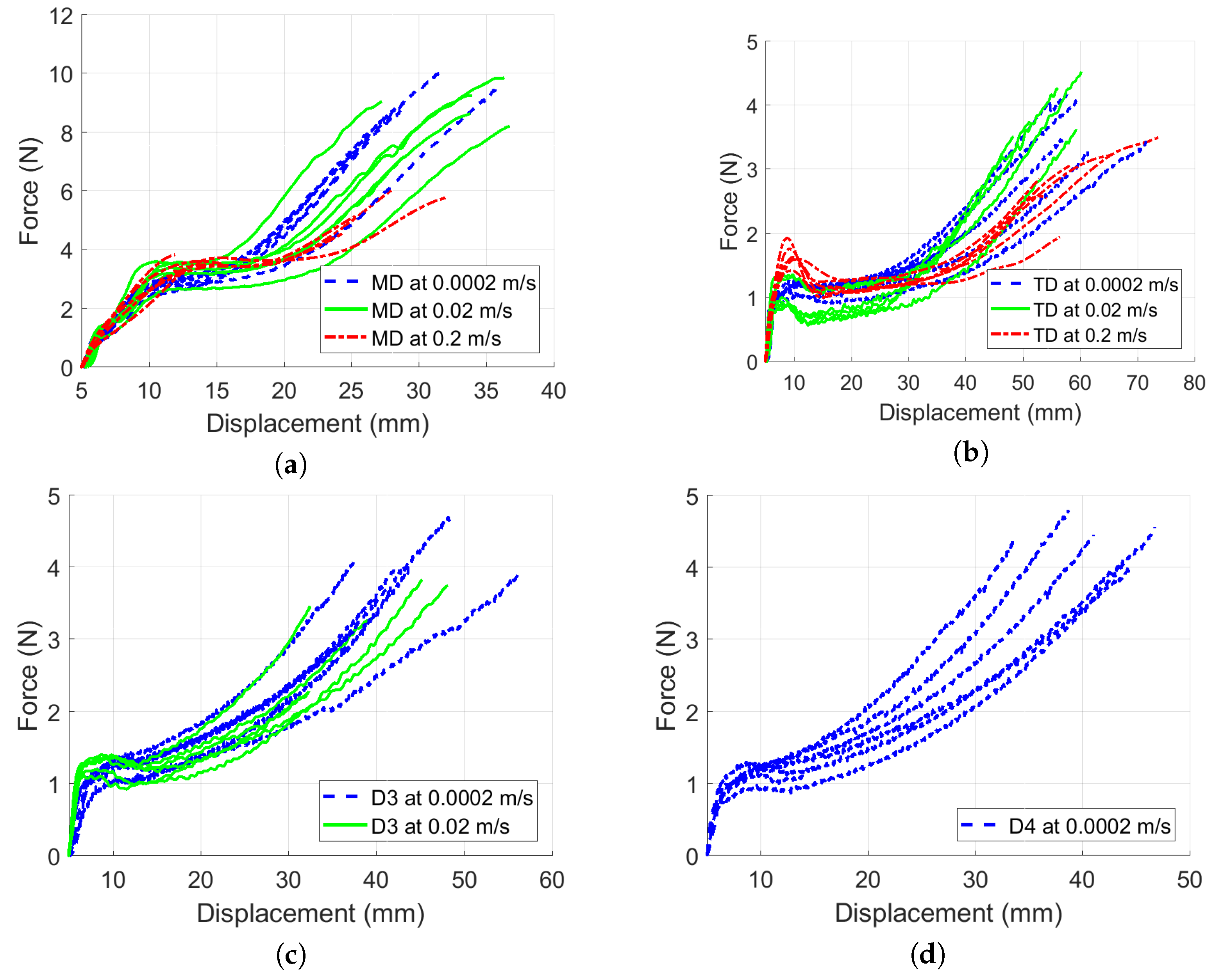Polymers 13 01537 g012