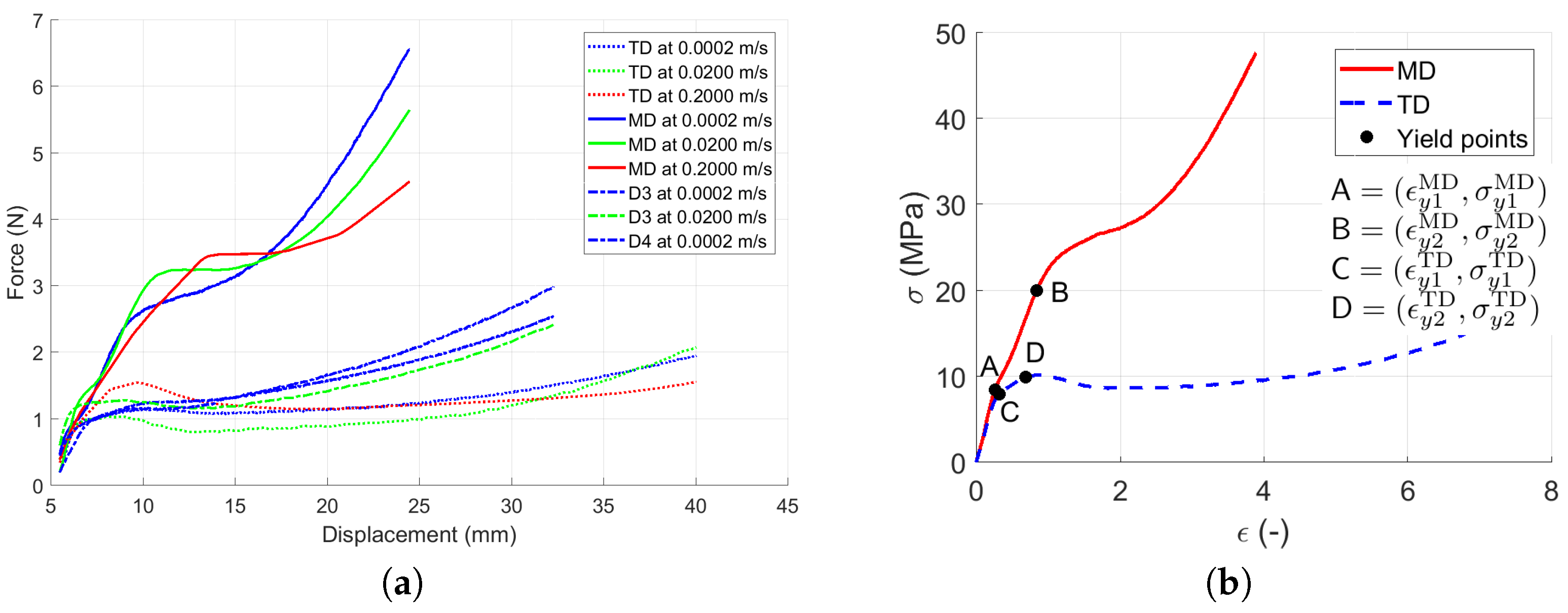 Polymers 13 01537 g013