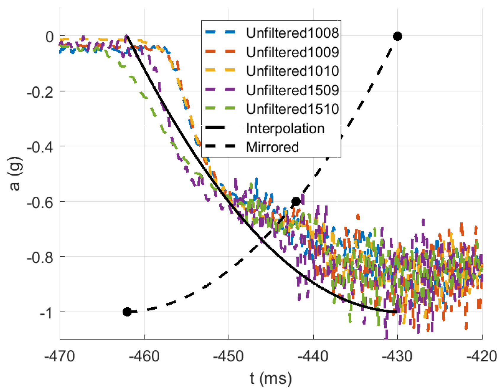 Polymers 13 01537 g015