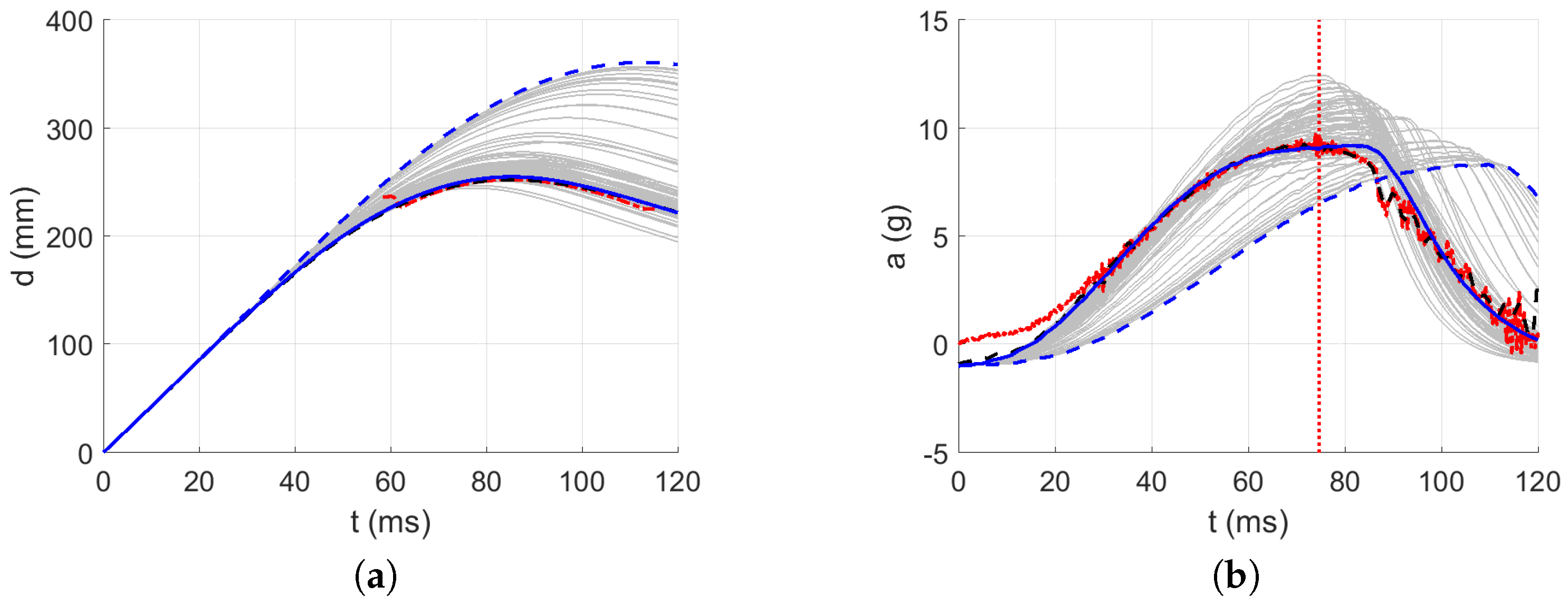 Polymers 13 01537 g016