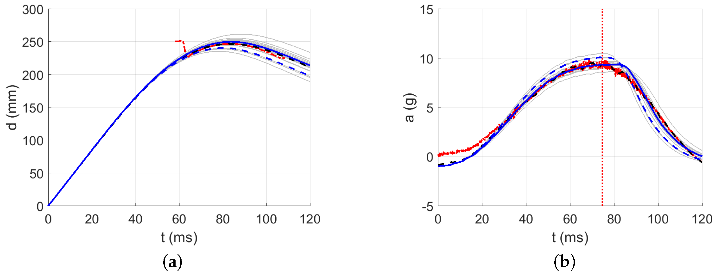Polymers 13 01537 g017
