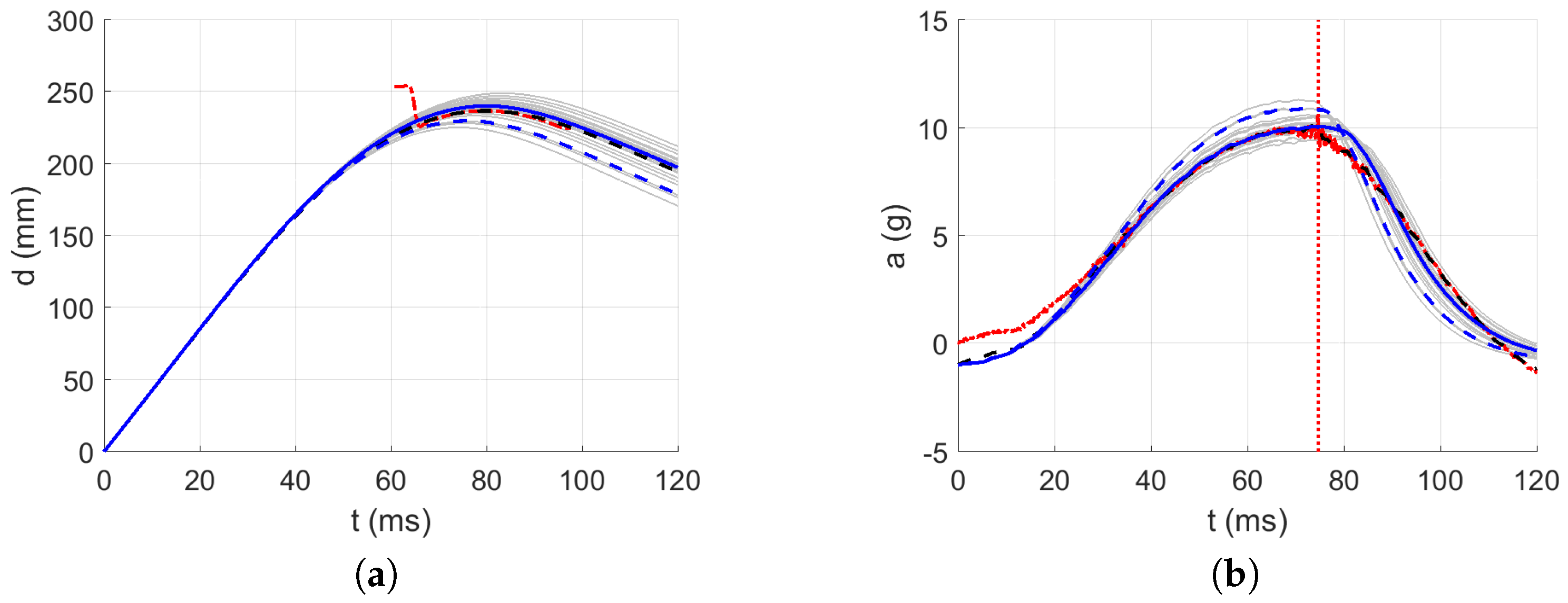 Polymers 13 01537 g018
