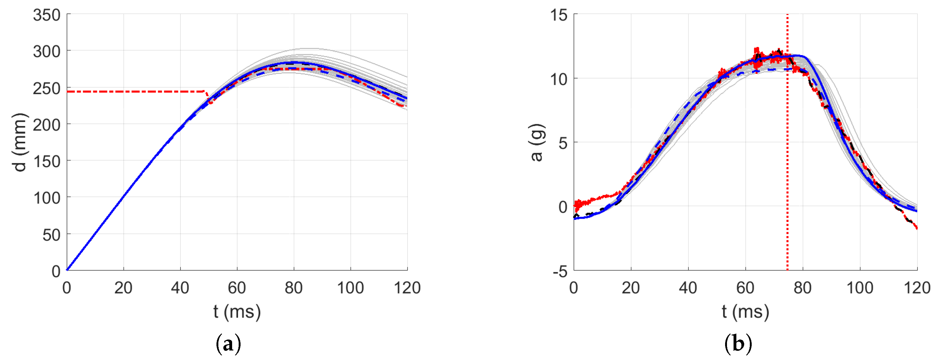 Polymers 13 01537 g019