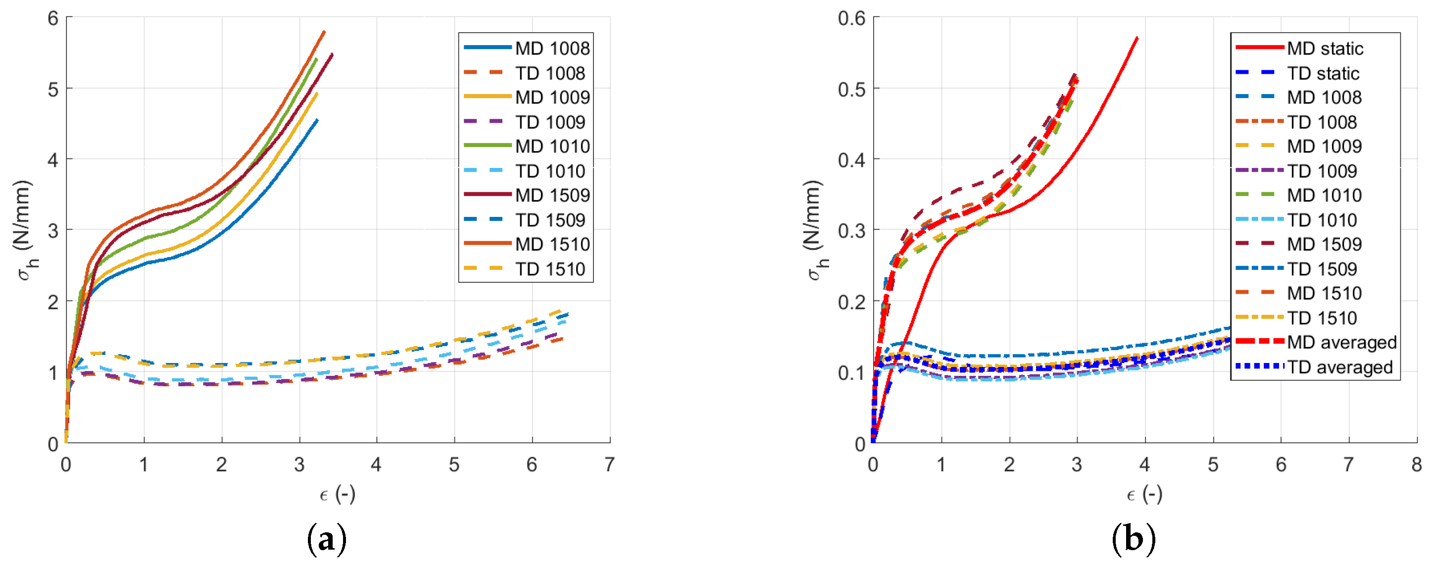Polymers 13 01537 g021