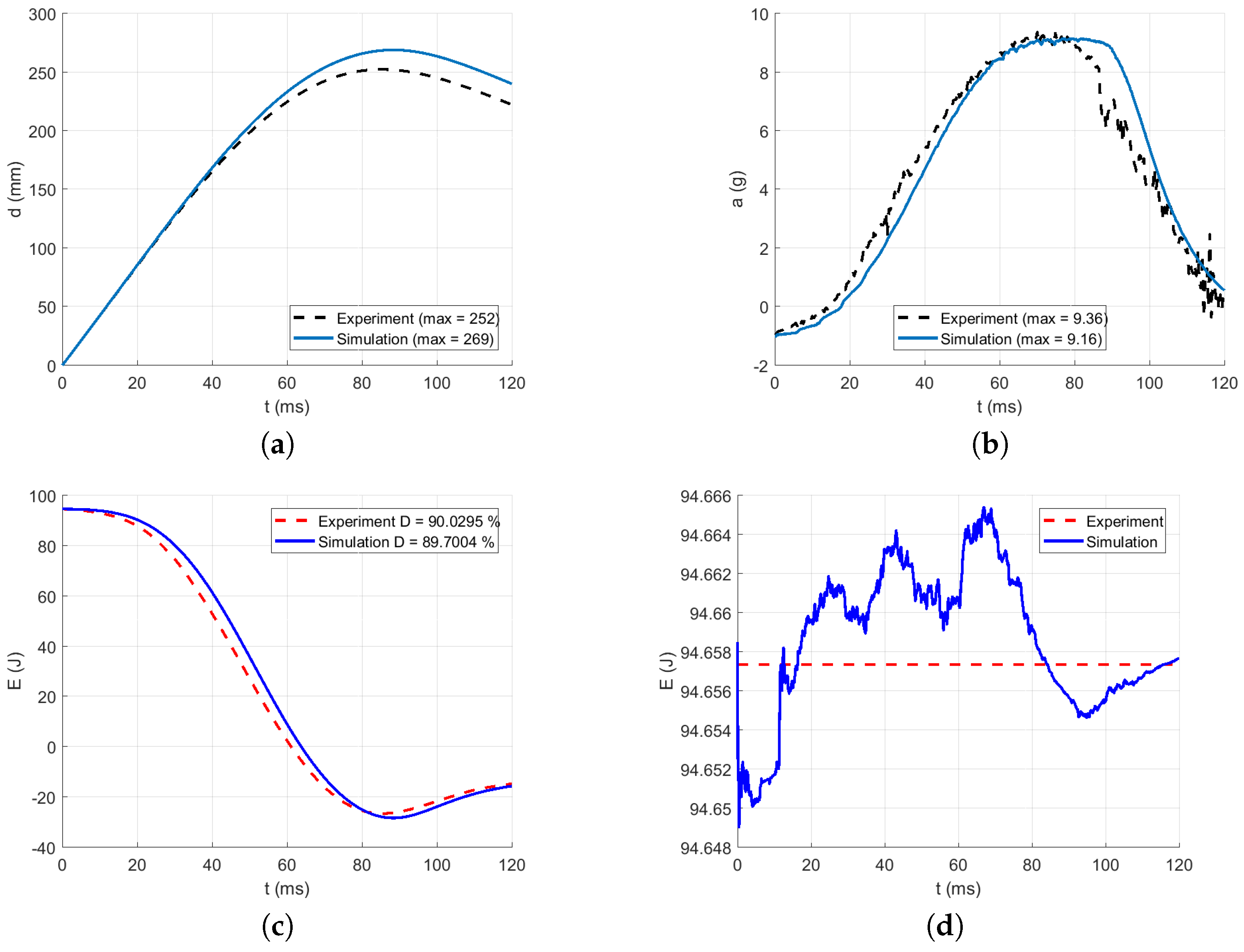 Polymers 13 01537 g023