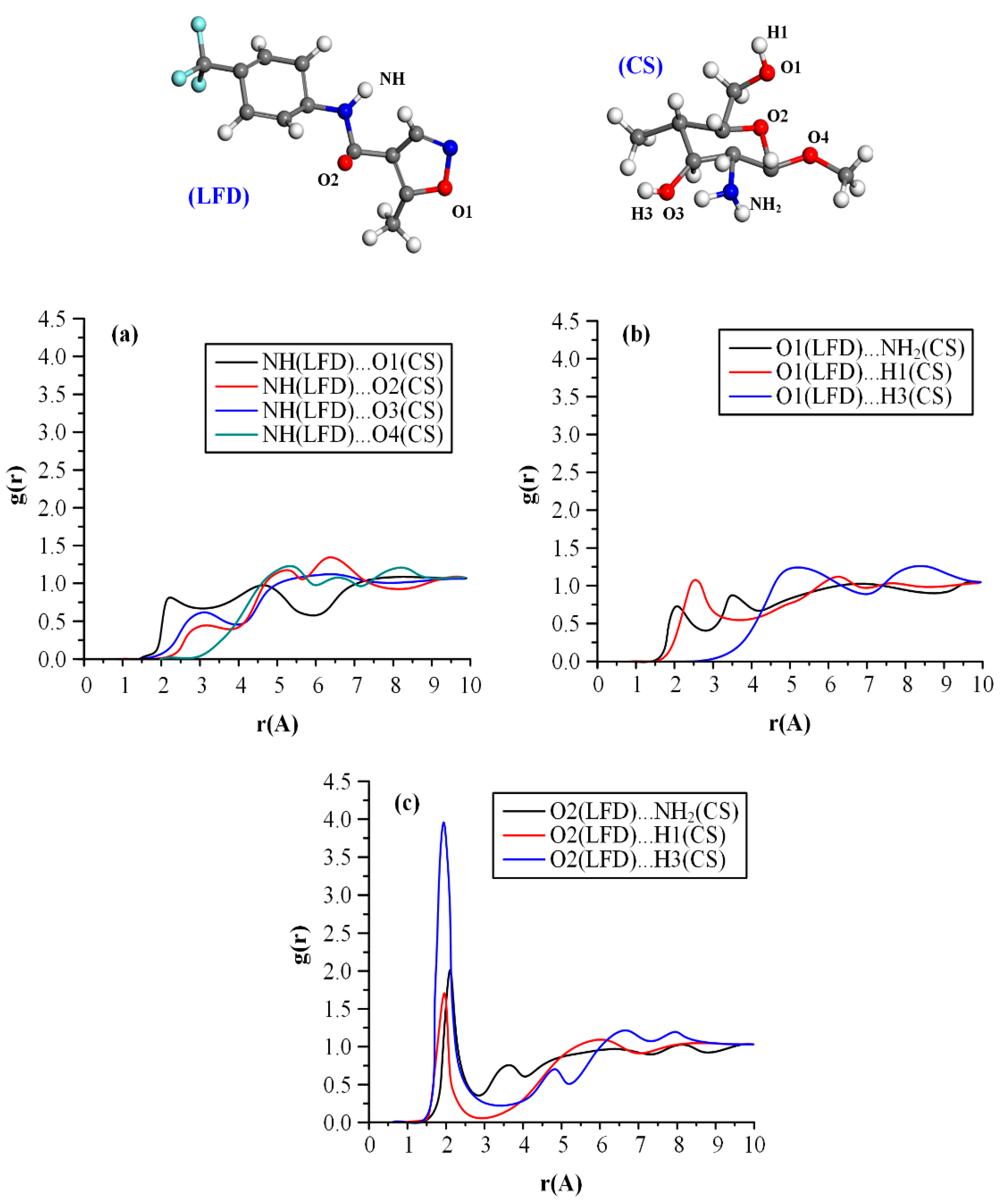 Polymers 13 01539 g005 Polymers 13 01539 g005