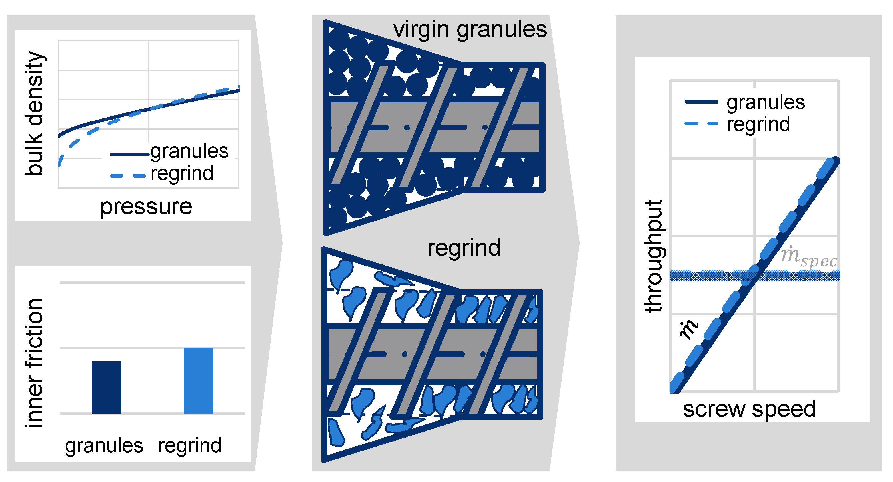Polymers 13 01540 g008 Polymers 13 01540 g008