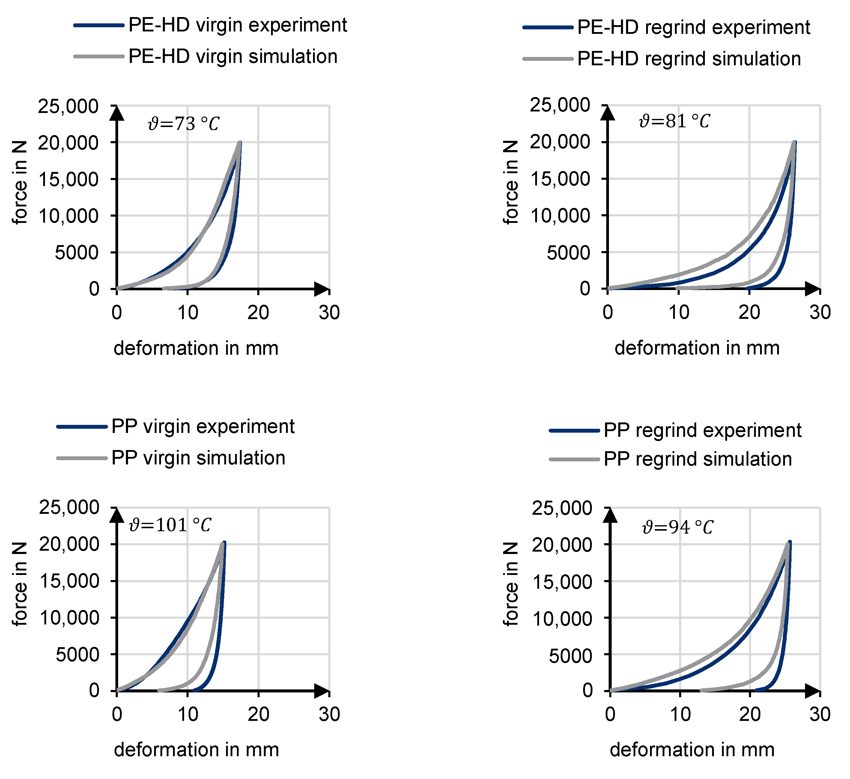 Polymers 13 01540 g0a1 Polymers 13 01540 g0a1