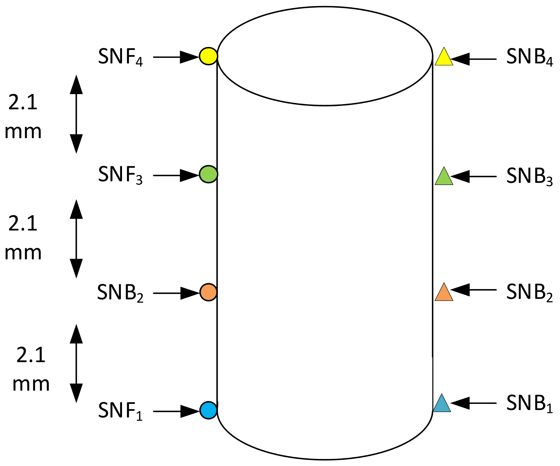 Polymers 13 01541 g008 Polymers 13 01541 g008