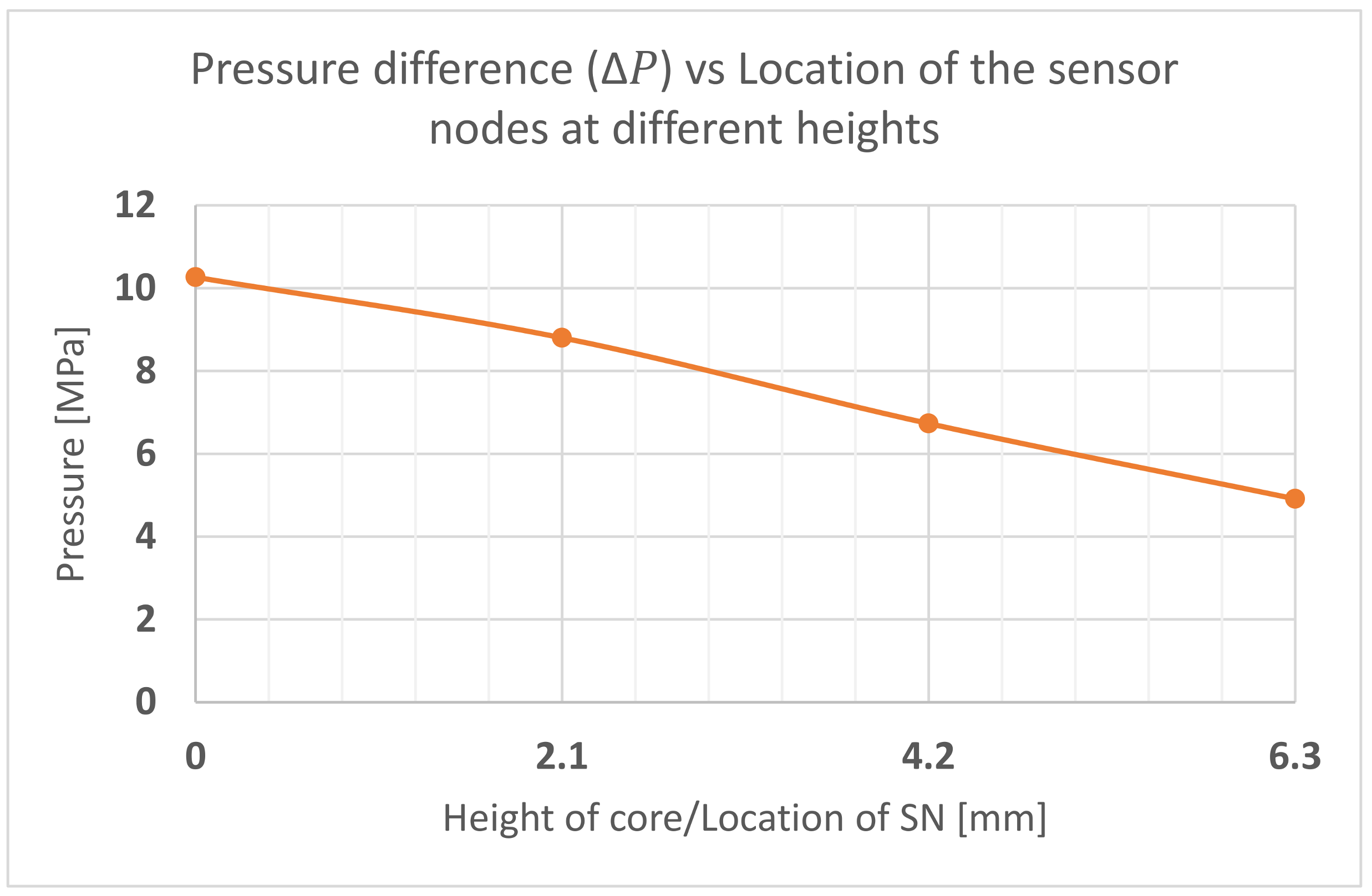 Polymers 13 01541 g013 Polymers 13 01541 g013