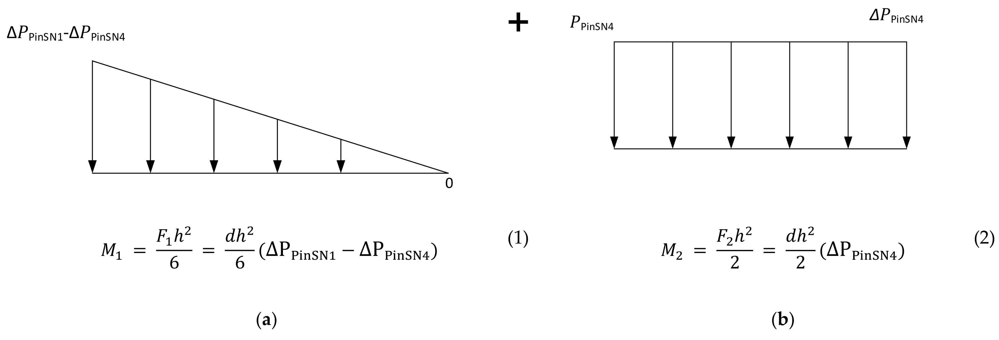 Polymers 13 01541 g015 Polymers 13 01541 g015