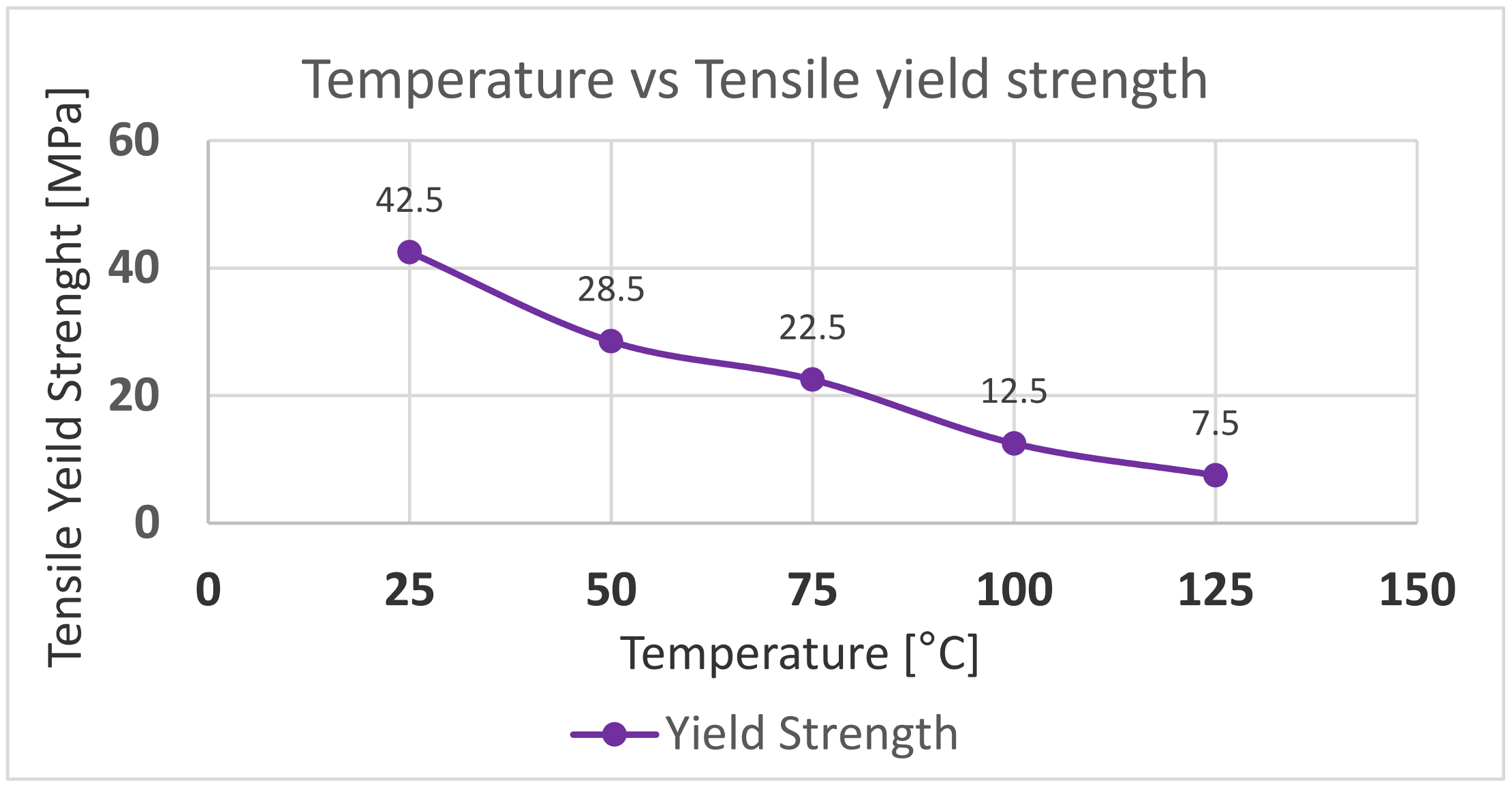 Polymers 13 01541 g017 Polymers 13 01541 g017