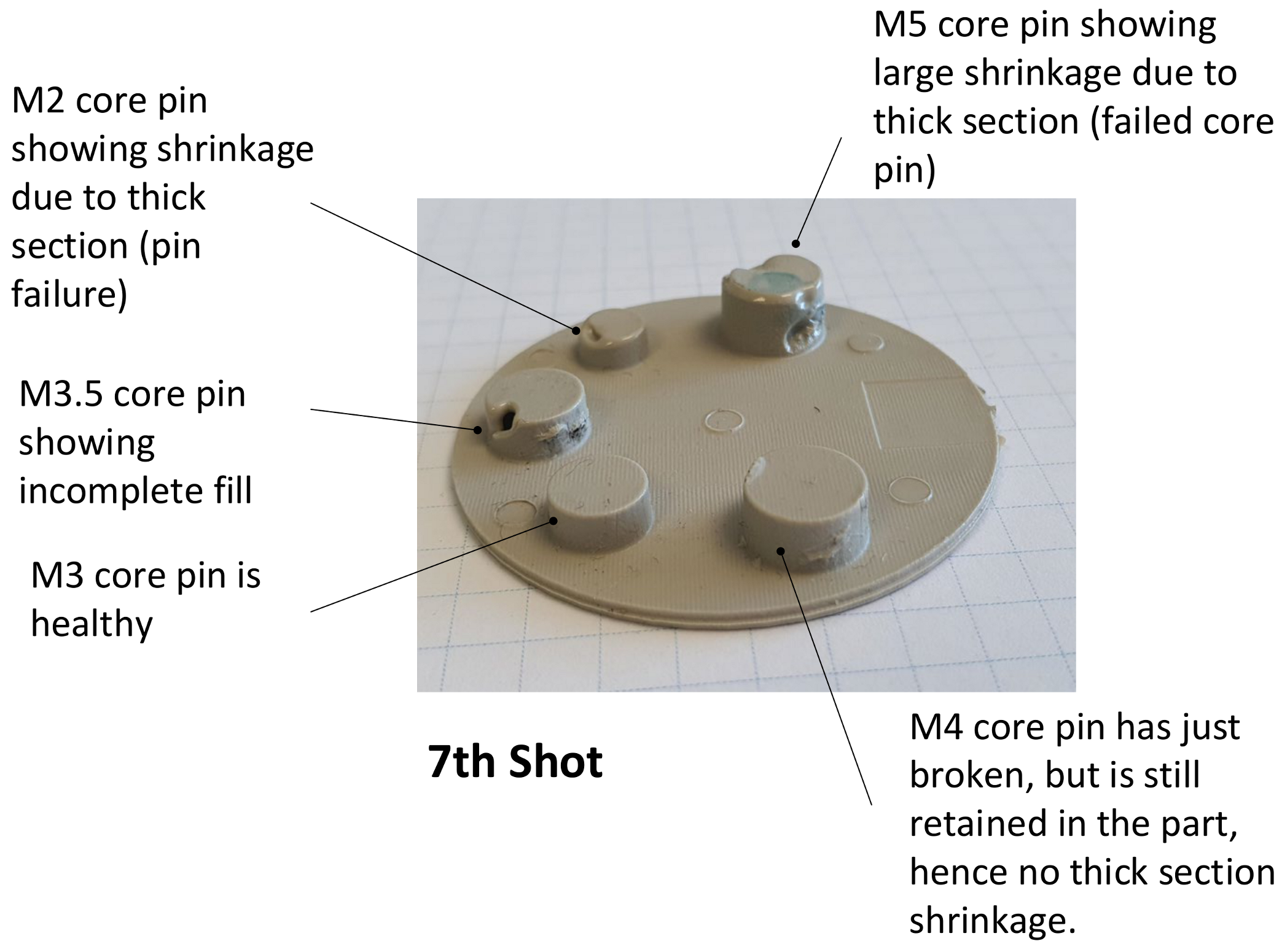 Polymers 13 01541 g023 Polymers 13 01541 g023