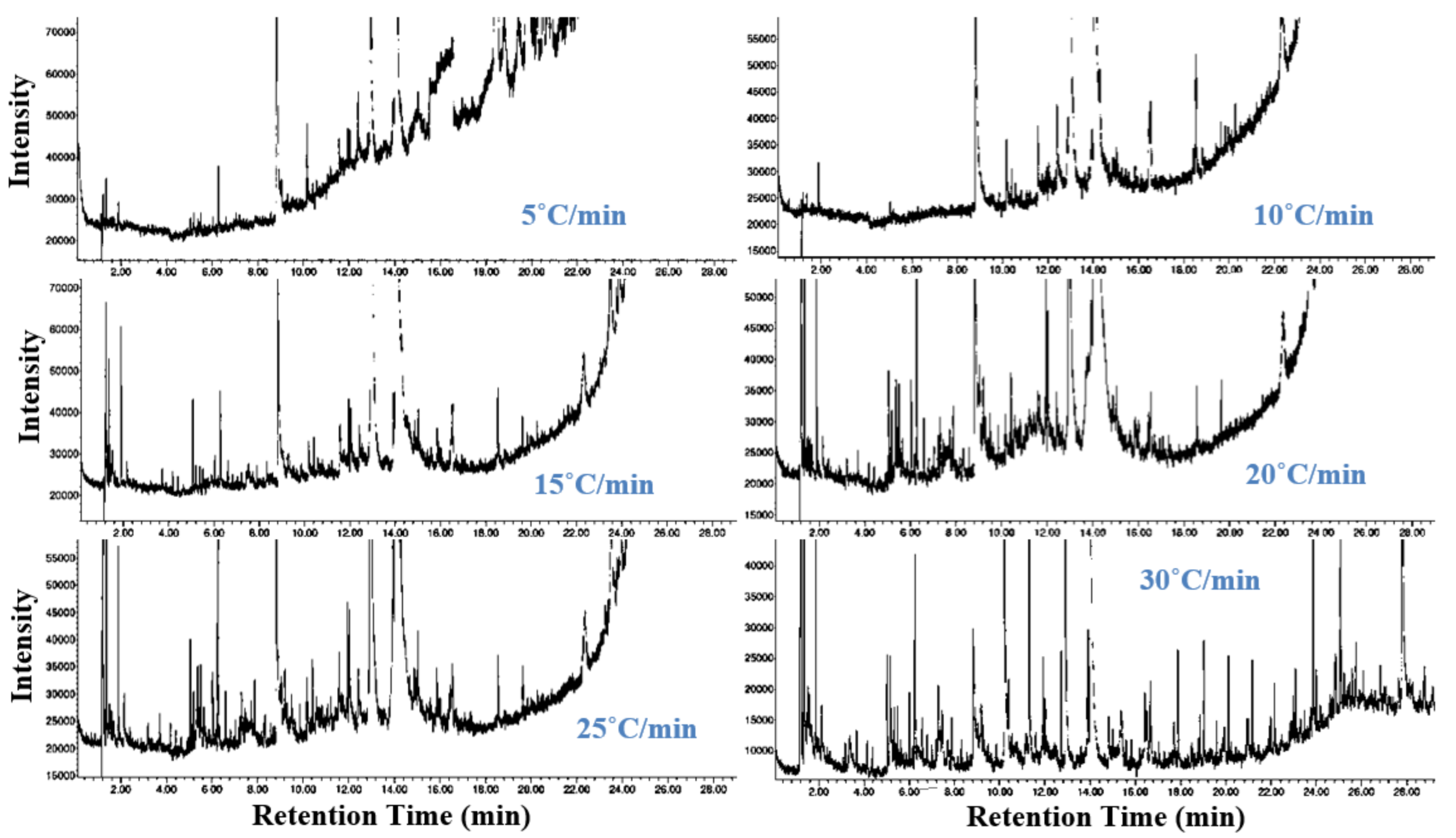 Polymers 13 01543 g005