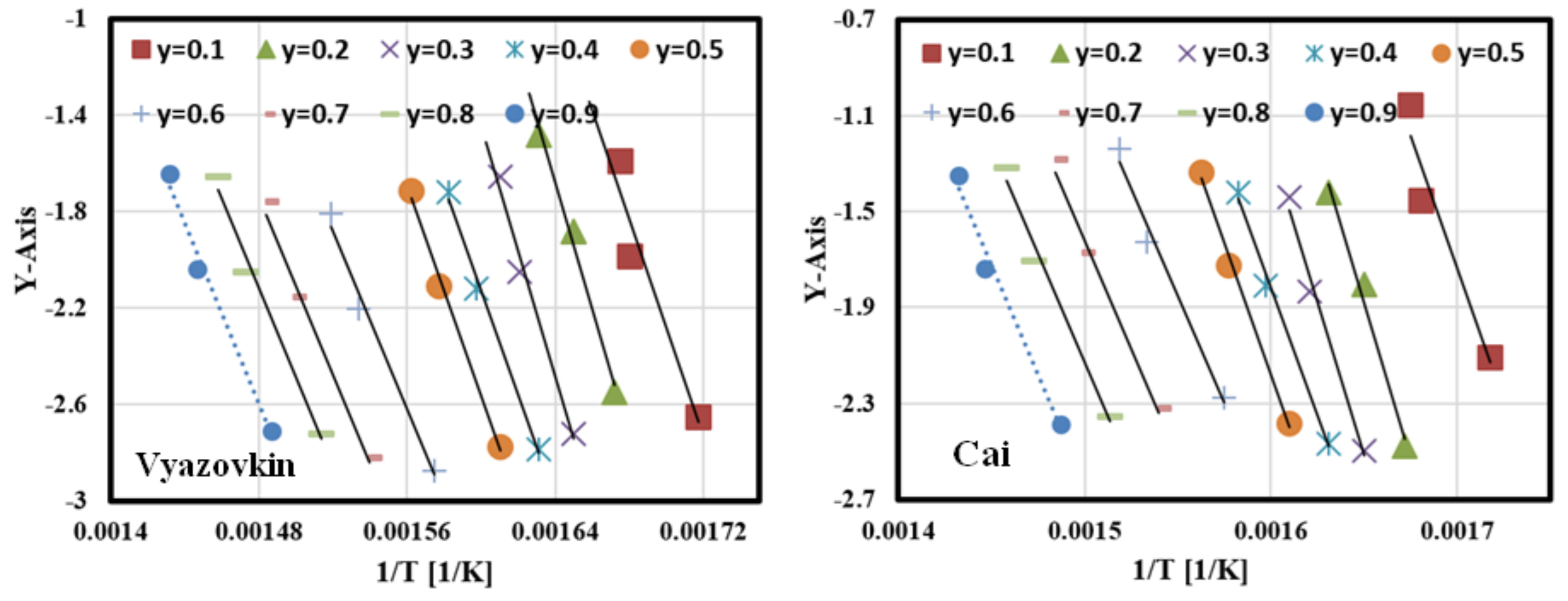 Polymers 13 01543 g008