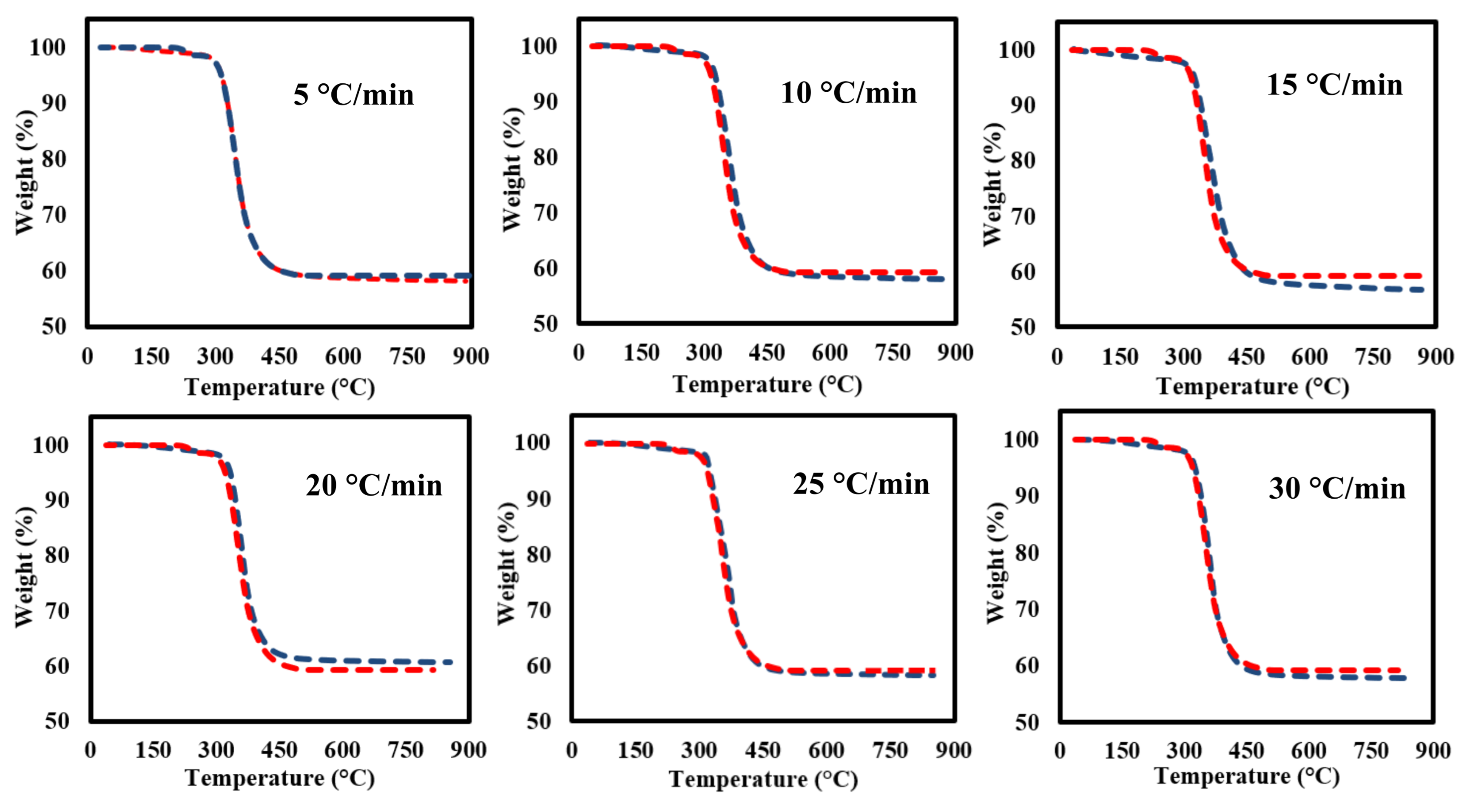 Polymers 13 01543 g009